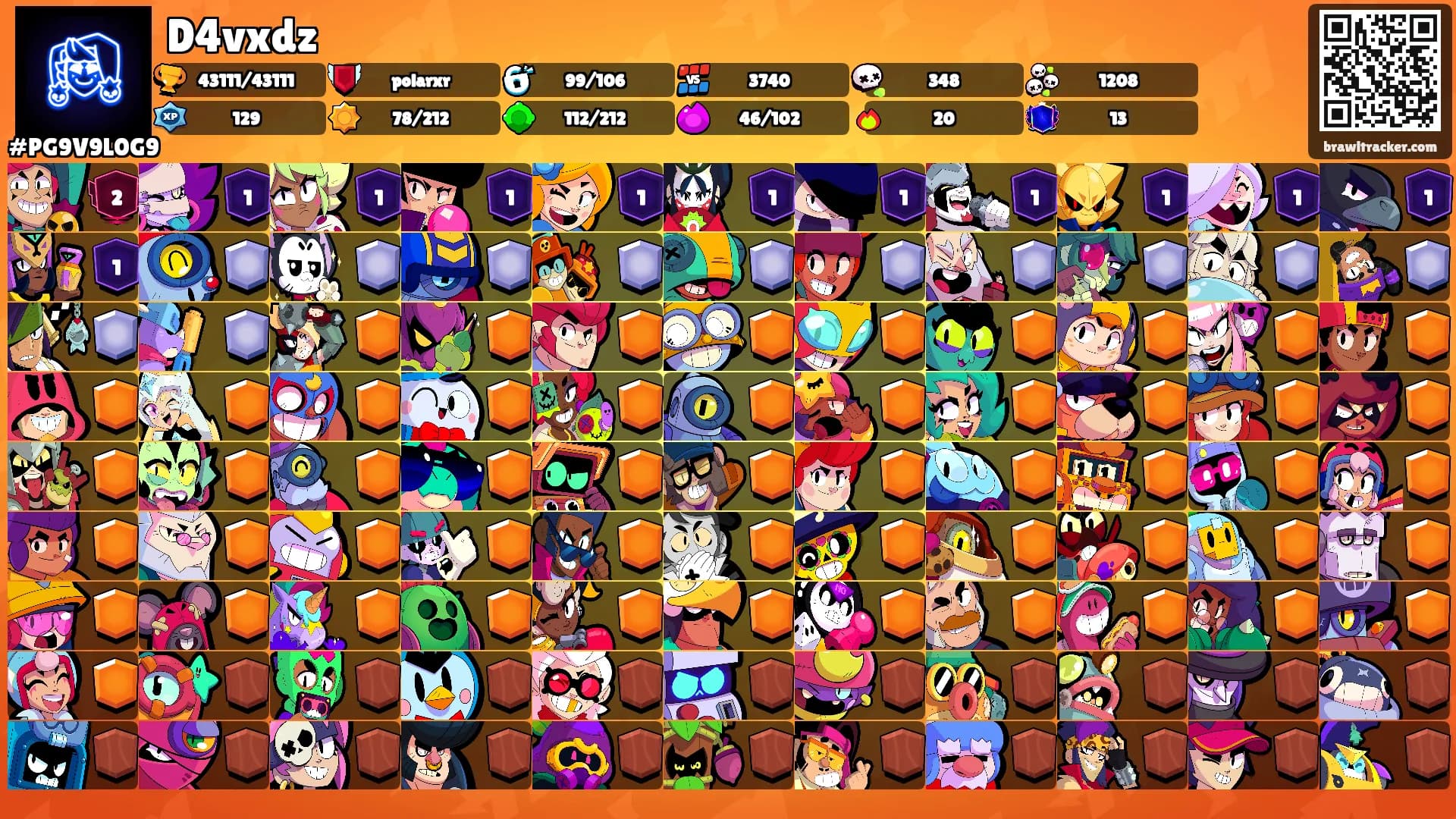 D4vxdz's Ranks