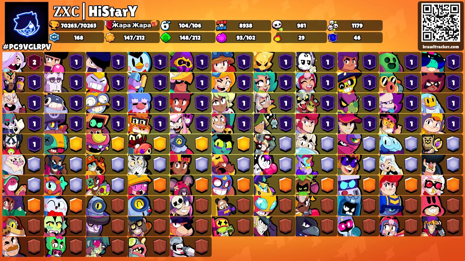 𝐙𝐗𝐂|HiStarY's Ranks