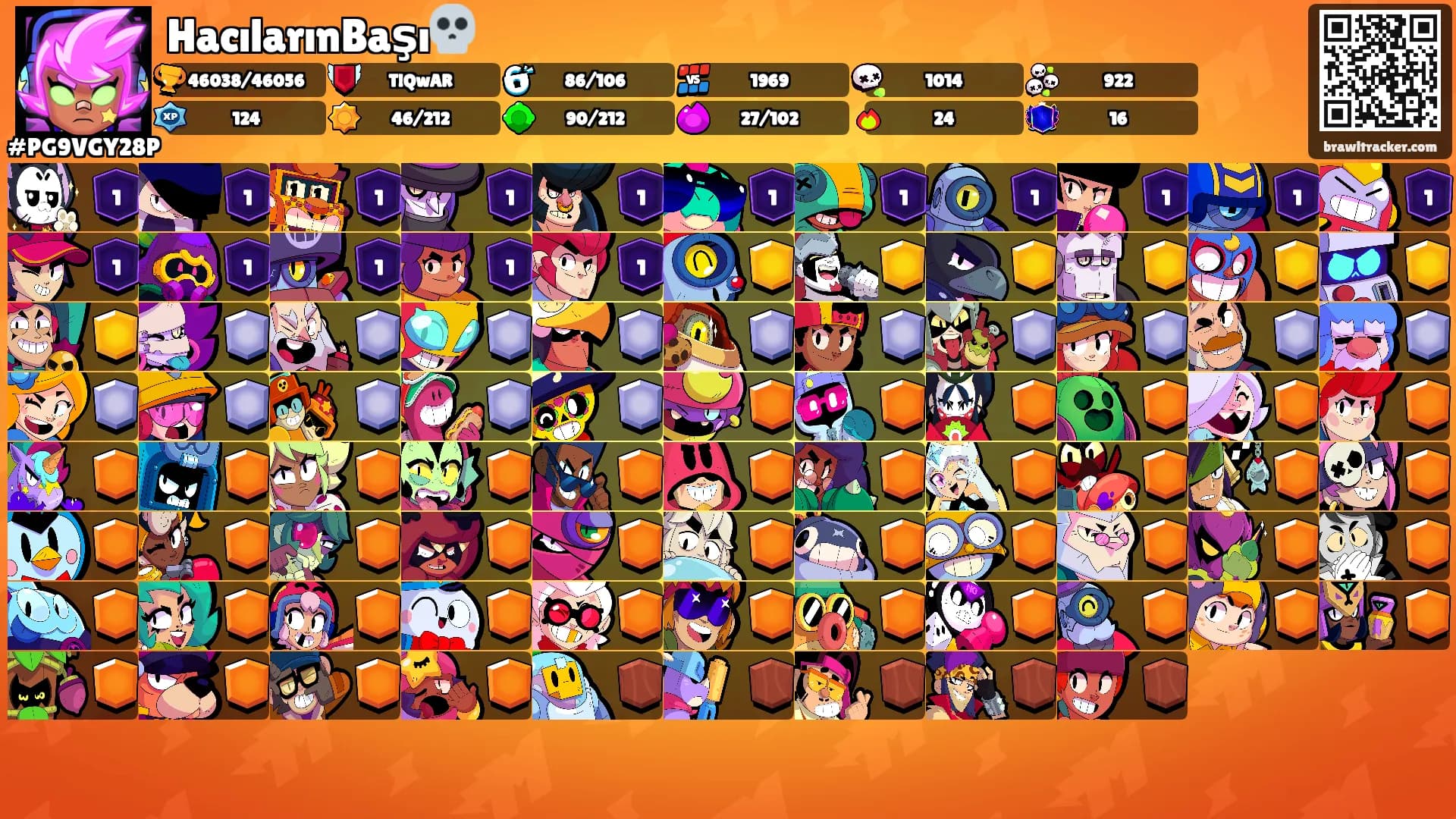 HacılarınBaşı💀's Ranks