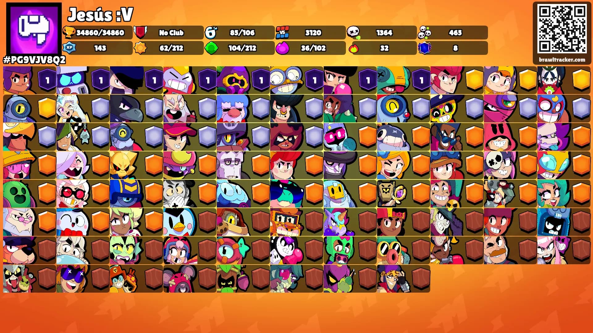 Jesús :V's Ranks