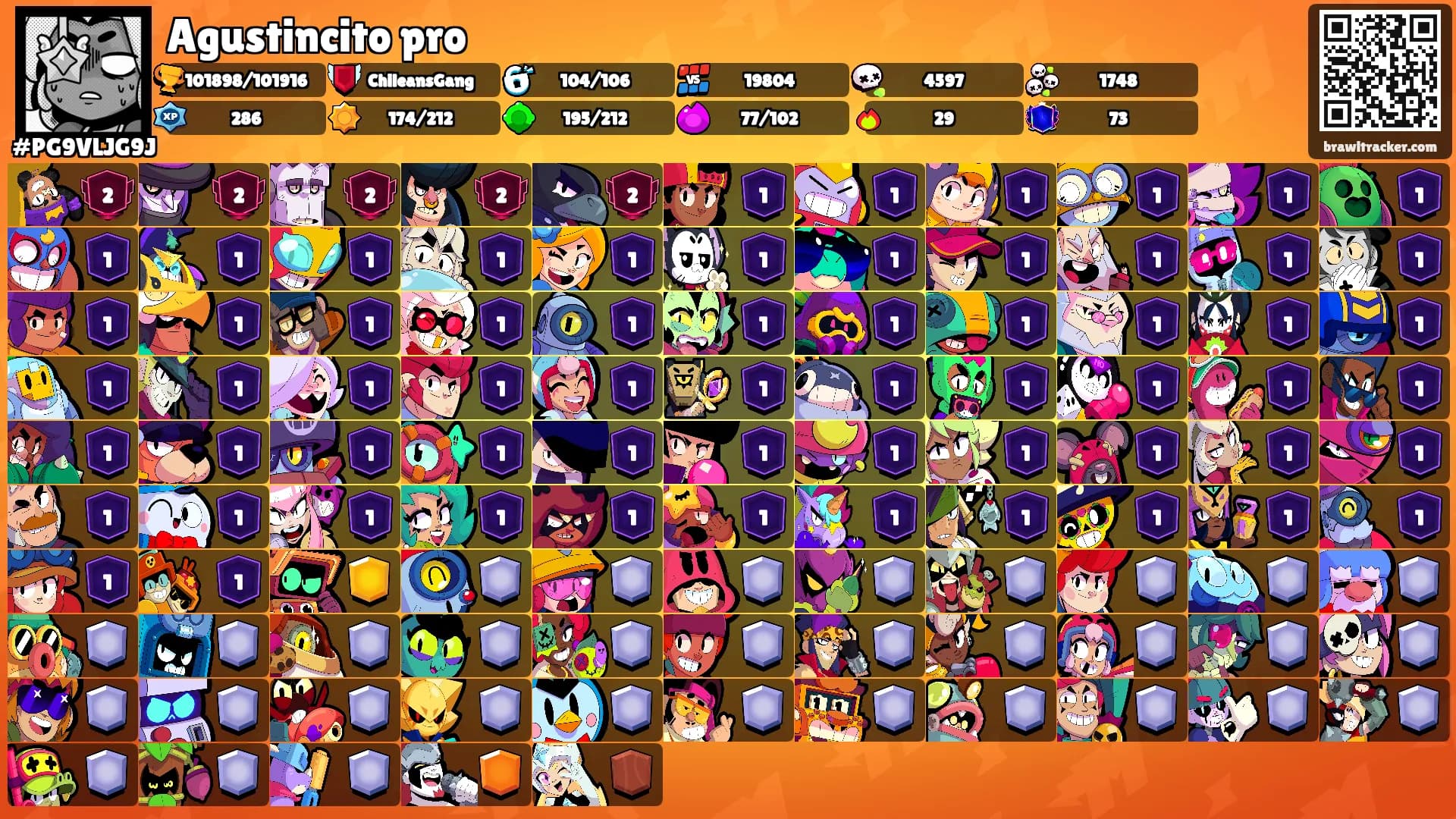 Agustincito pro's Ranks