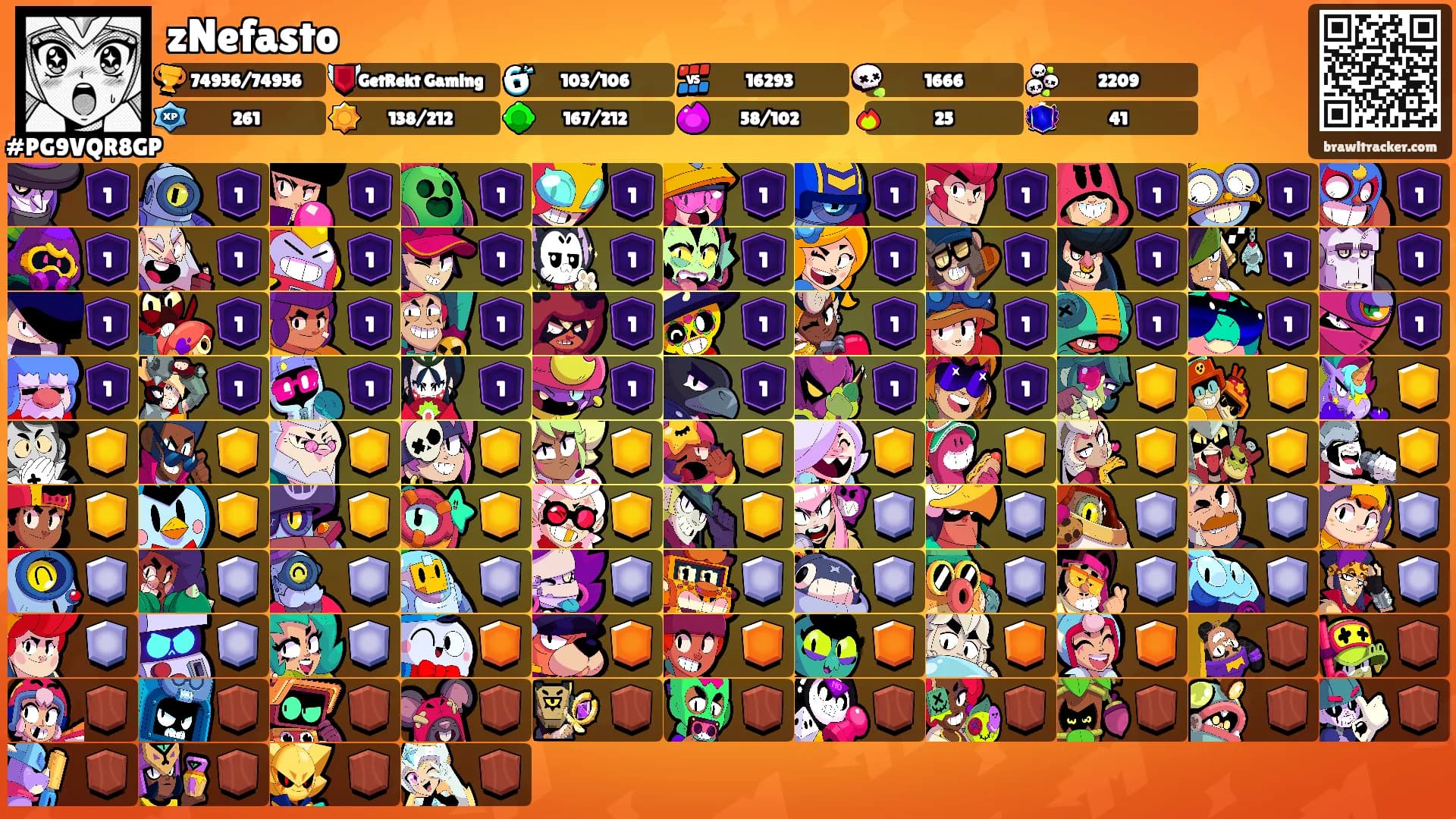 zNefasto's Ranks
