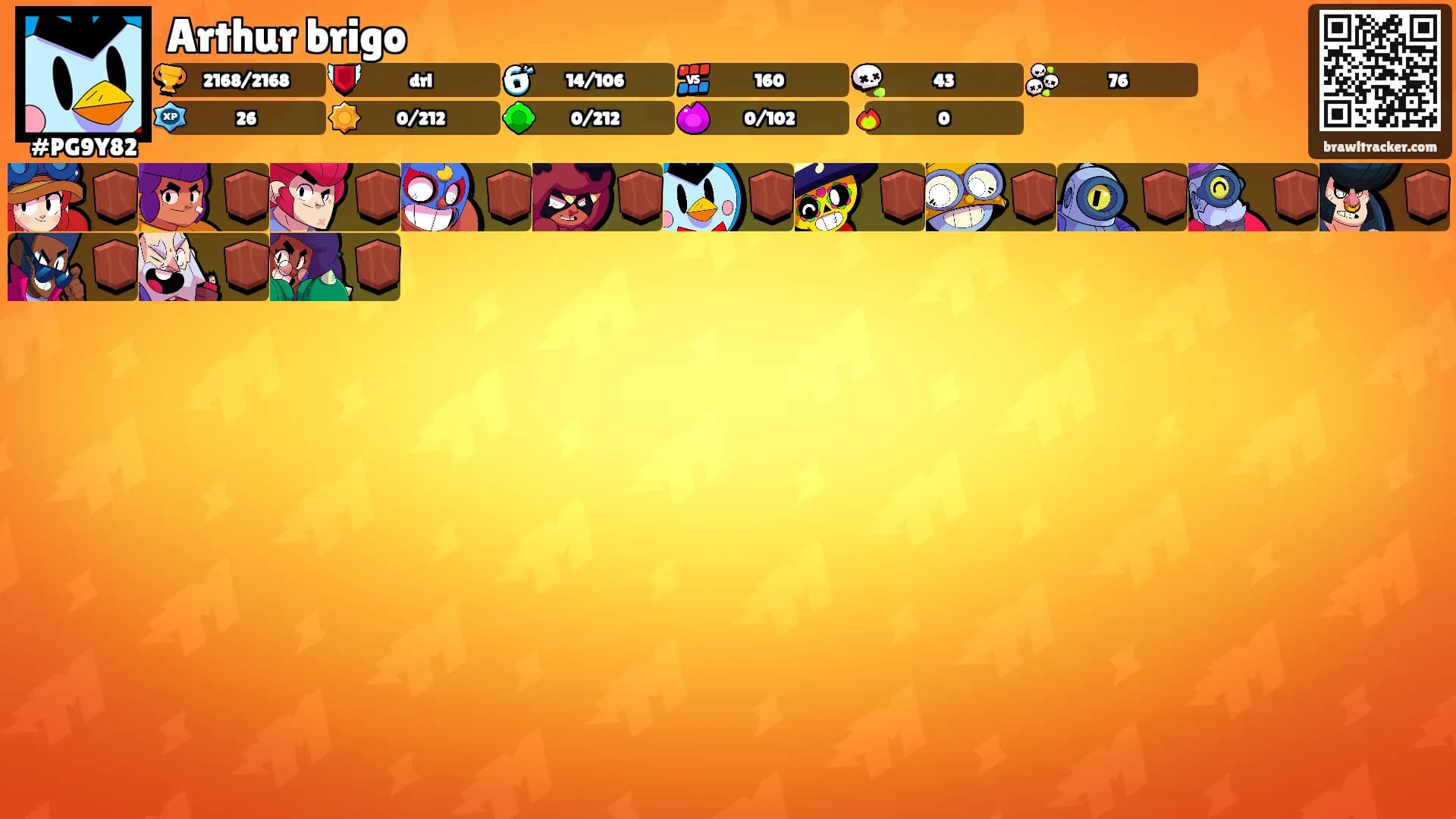 Arthur brigo's Ranks