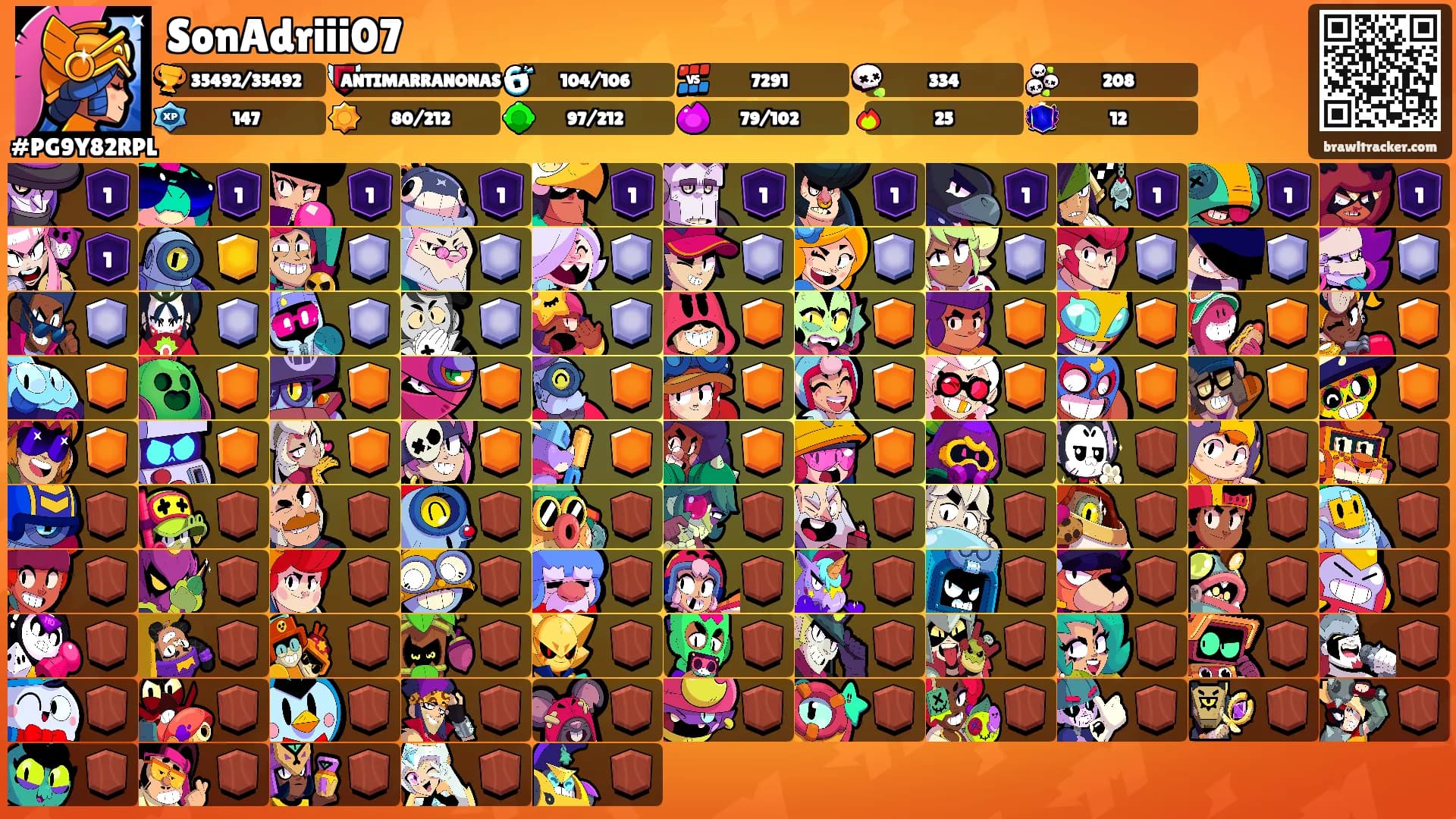SonAdriii07's Ranks