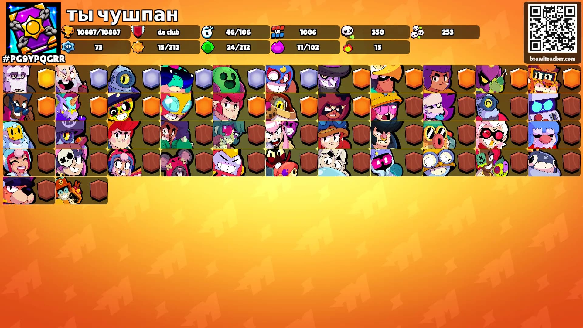 ты чушпан's Ranks