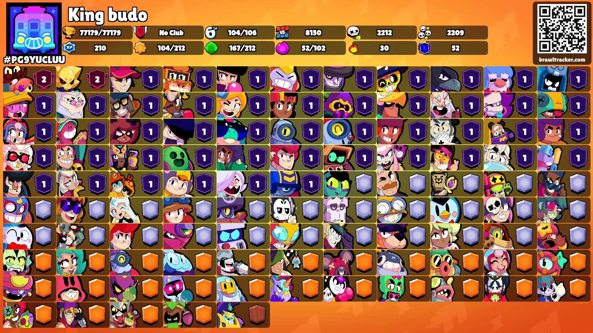 King budo's Ranks