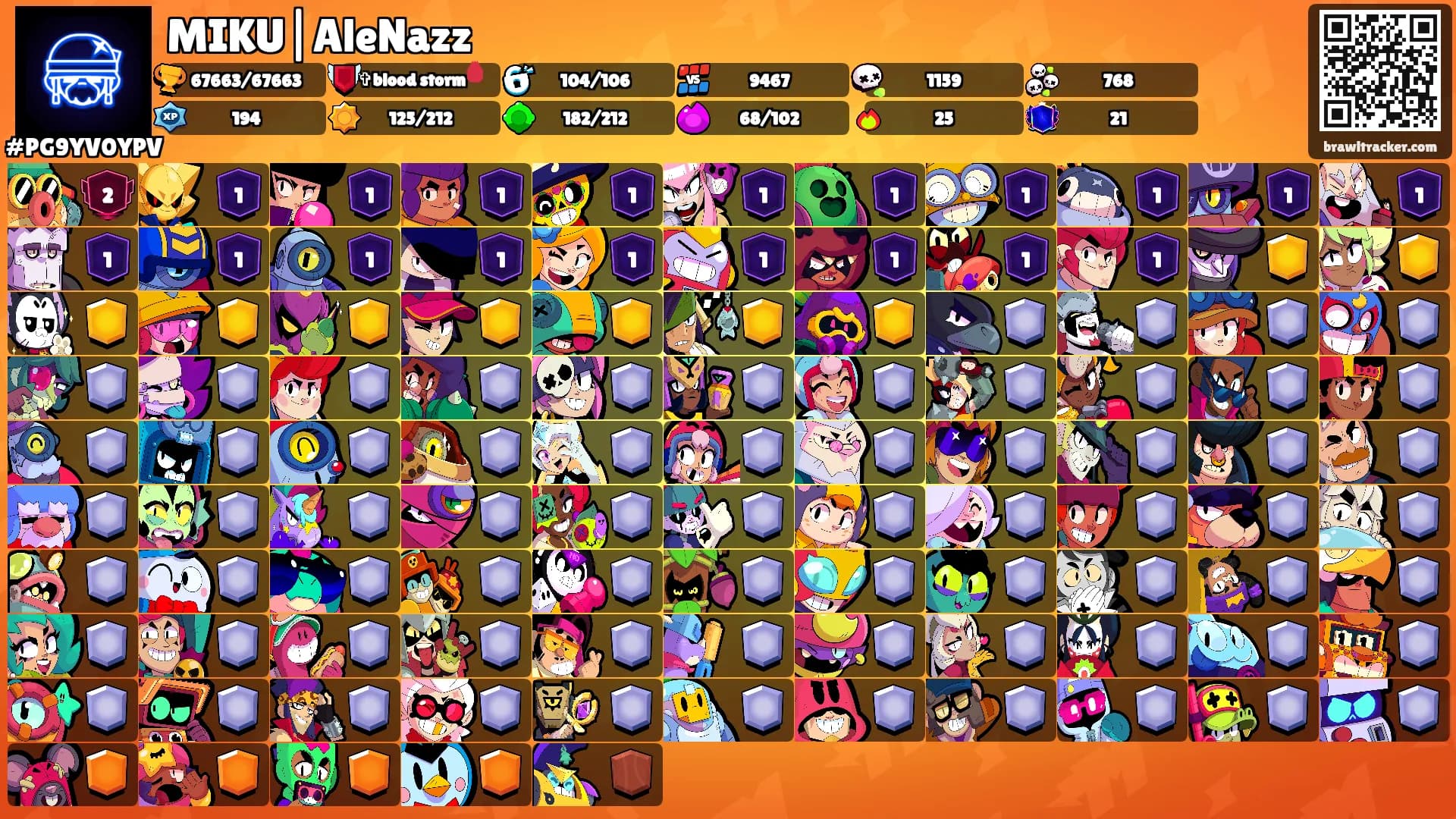 MIKU|AleNazz's Ranks