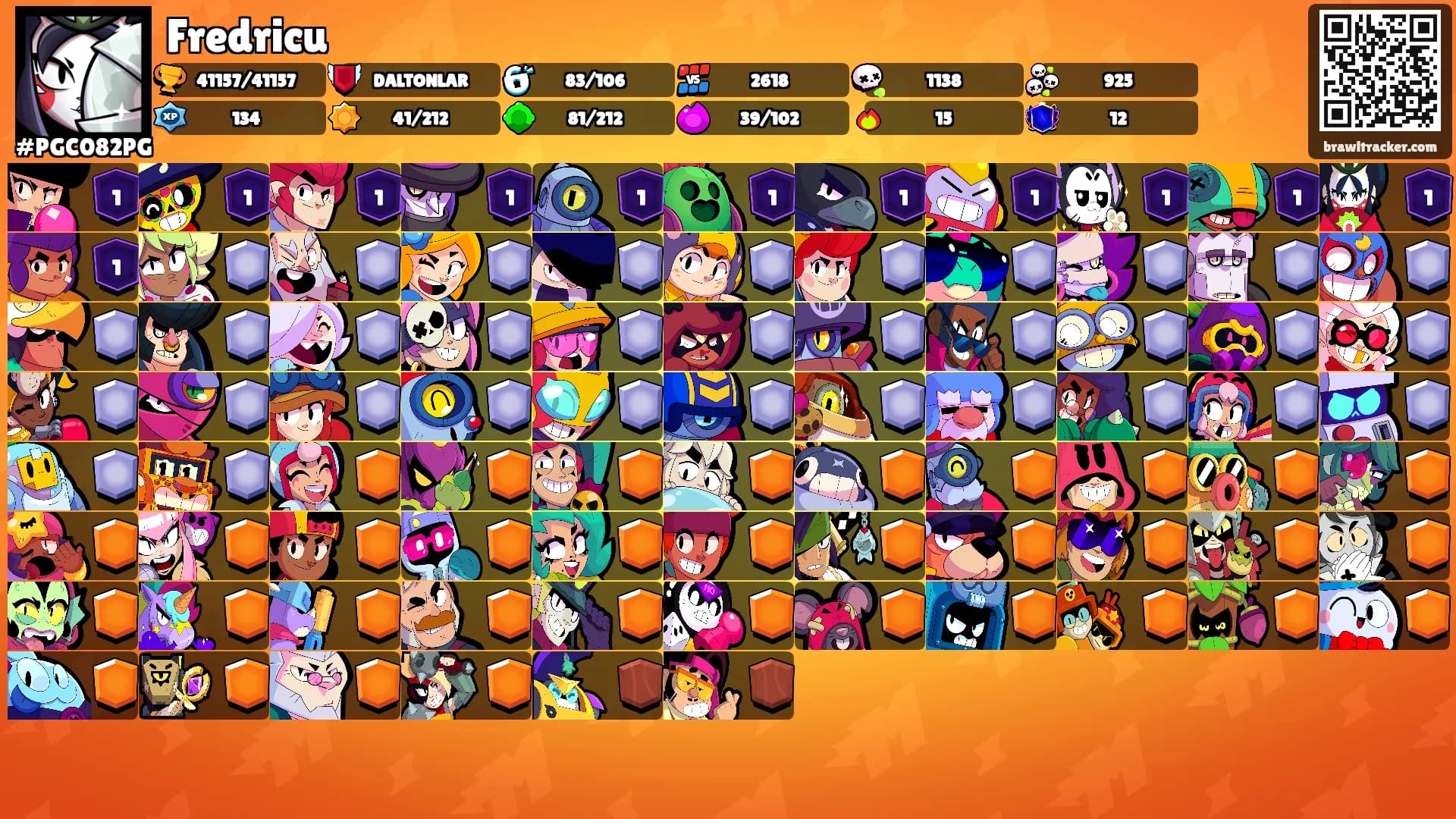 Fredricu's Ranks