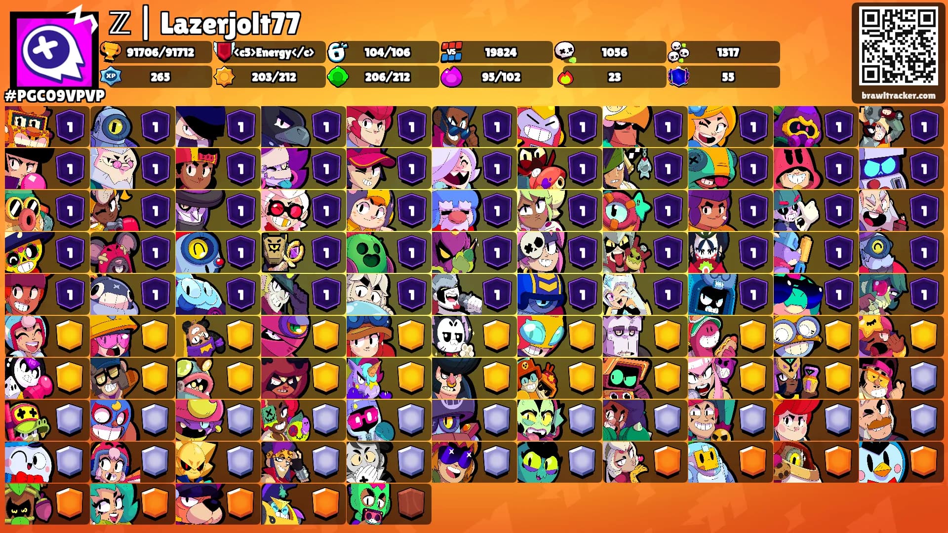 ℤ | Lazerjolt77's Ranks
