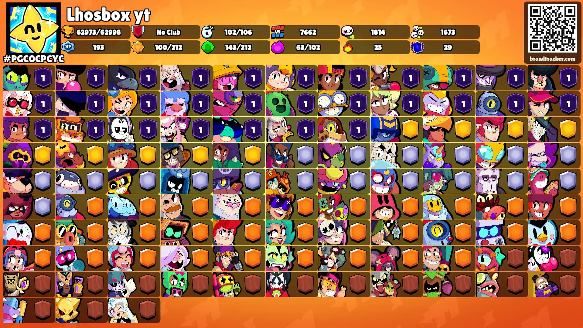 Lhosbox yt's Ranks