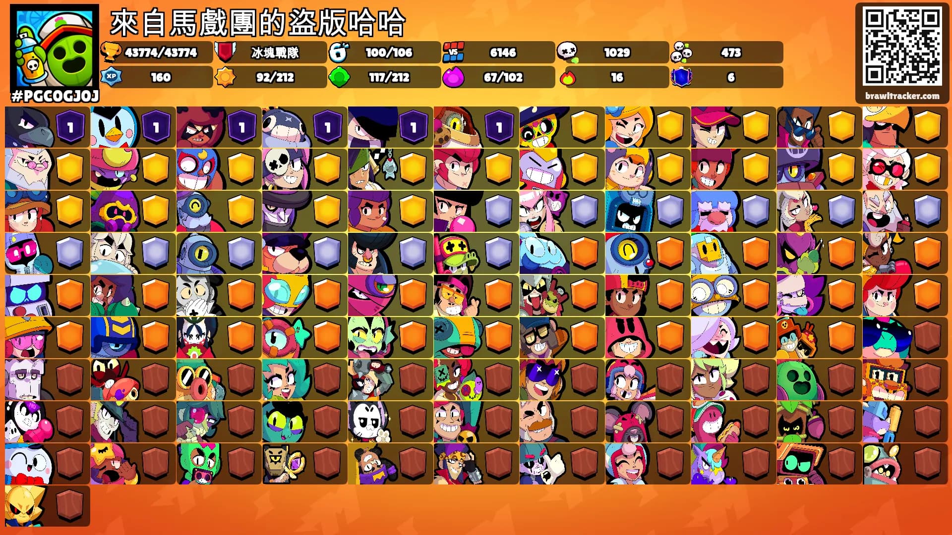 來自馬戲團的盜版哈哈's Ranks
