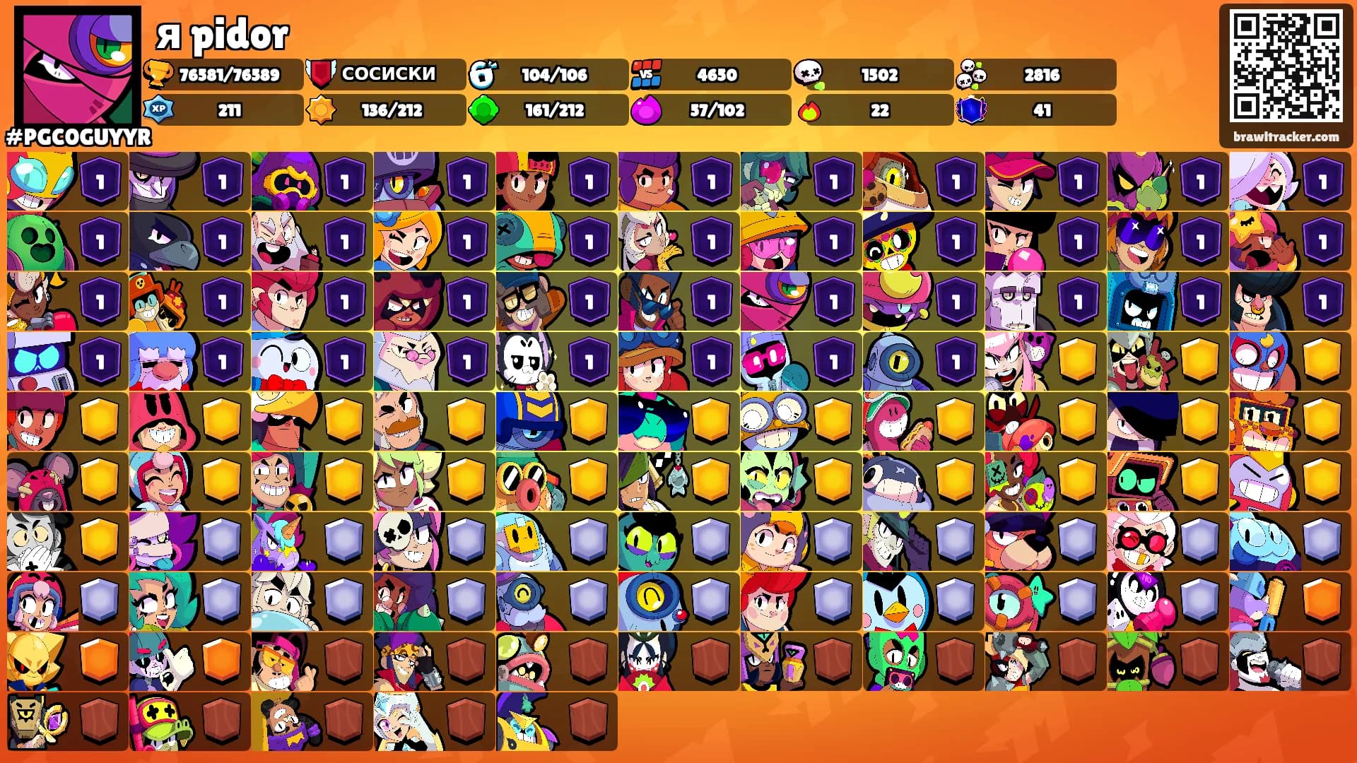 я pidor's Ranks