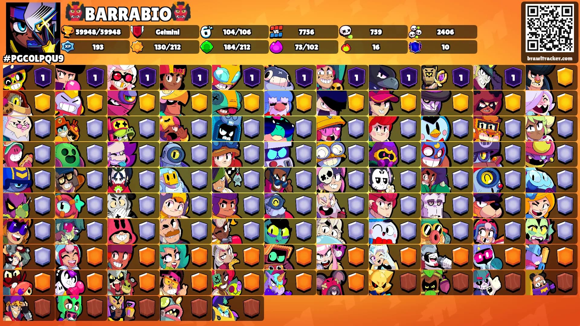👹BARRABIO👹's Ranks