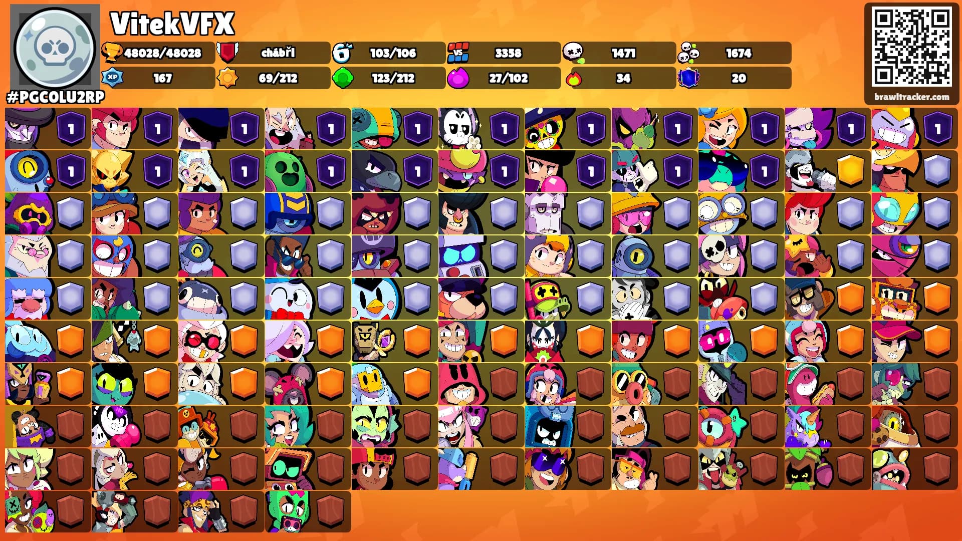 VitekVFX's Ranks