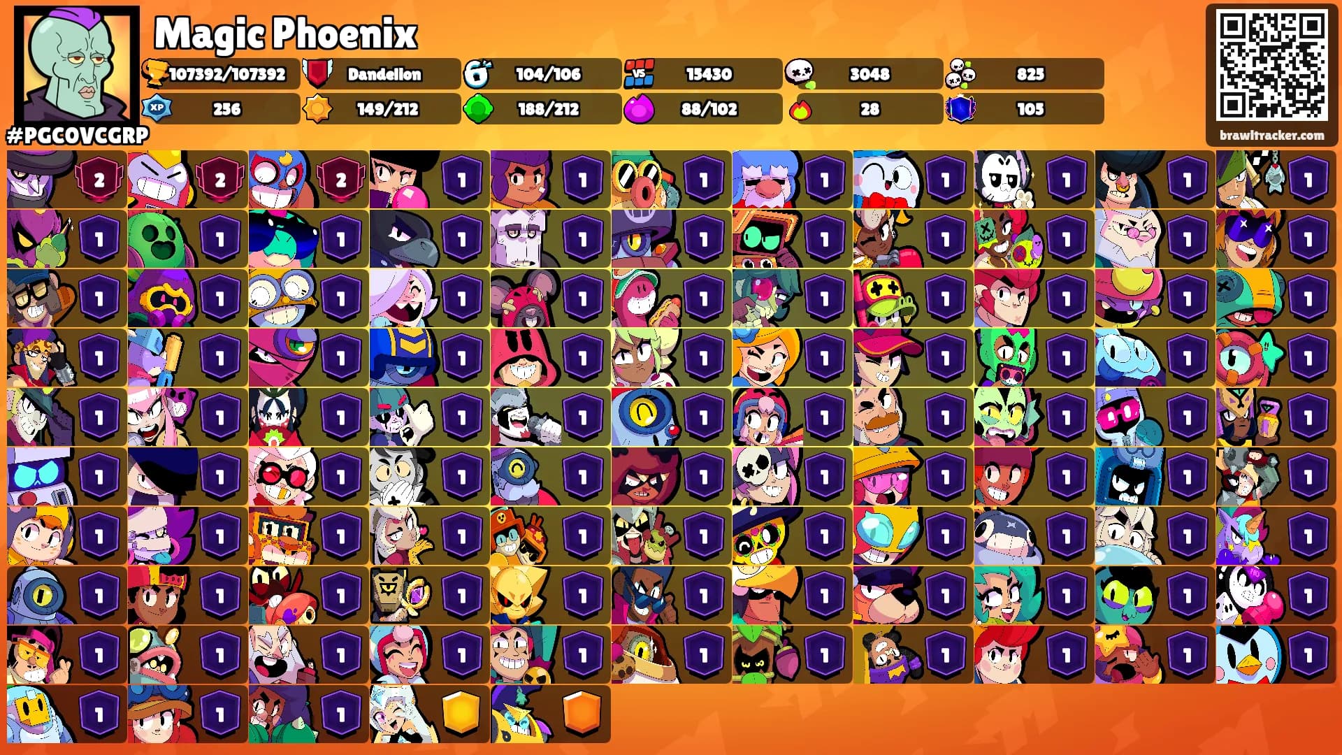 Magic Phoenix's Ranks