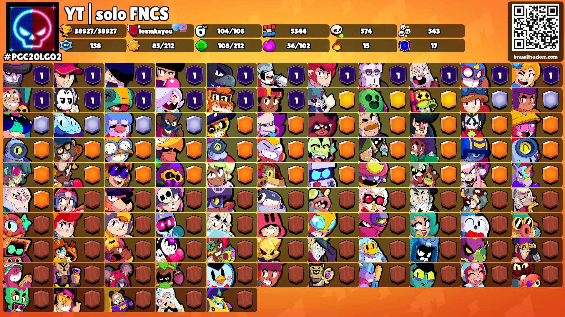 YT|solo FNCS's Ranks
