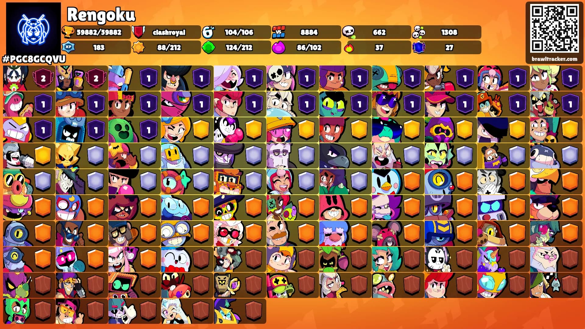 Rengoku's Ranks