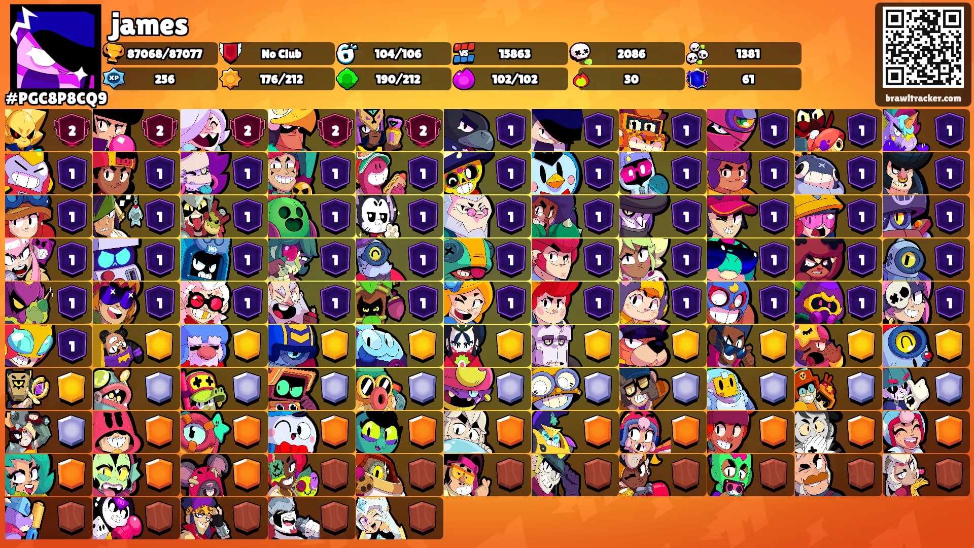 james's Ranks