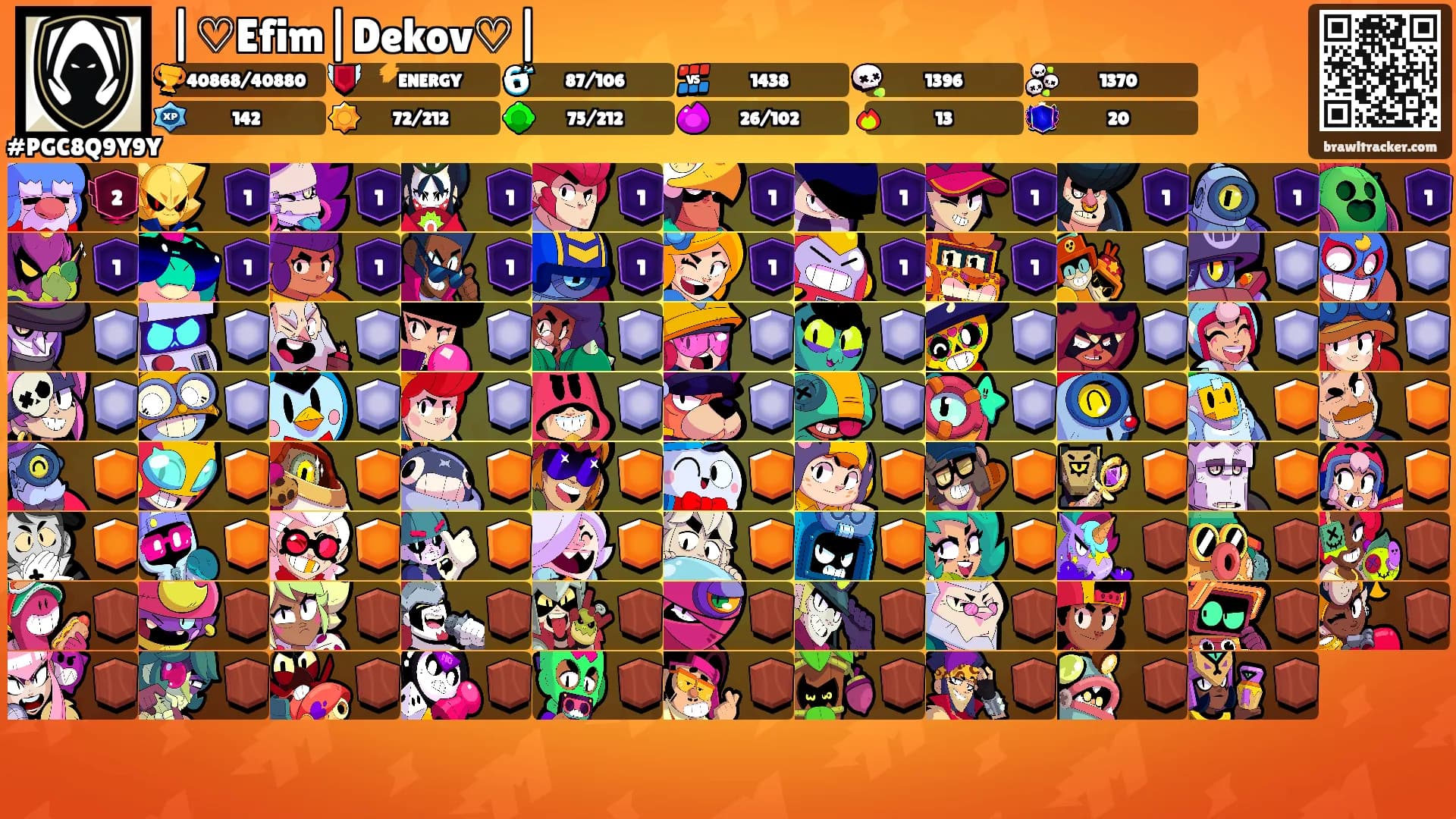 |♡Efim|Dekov♡|'s Ranks