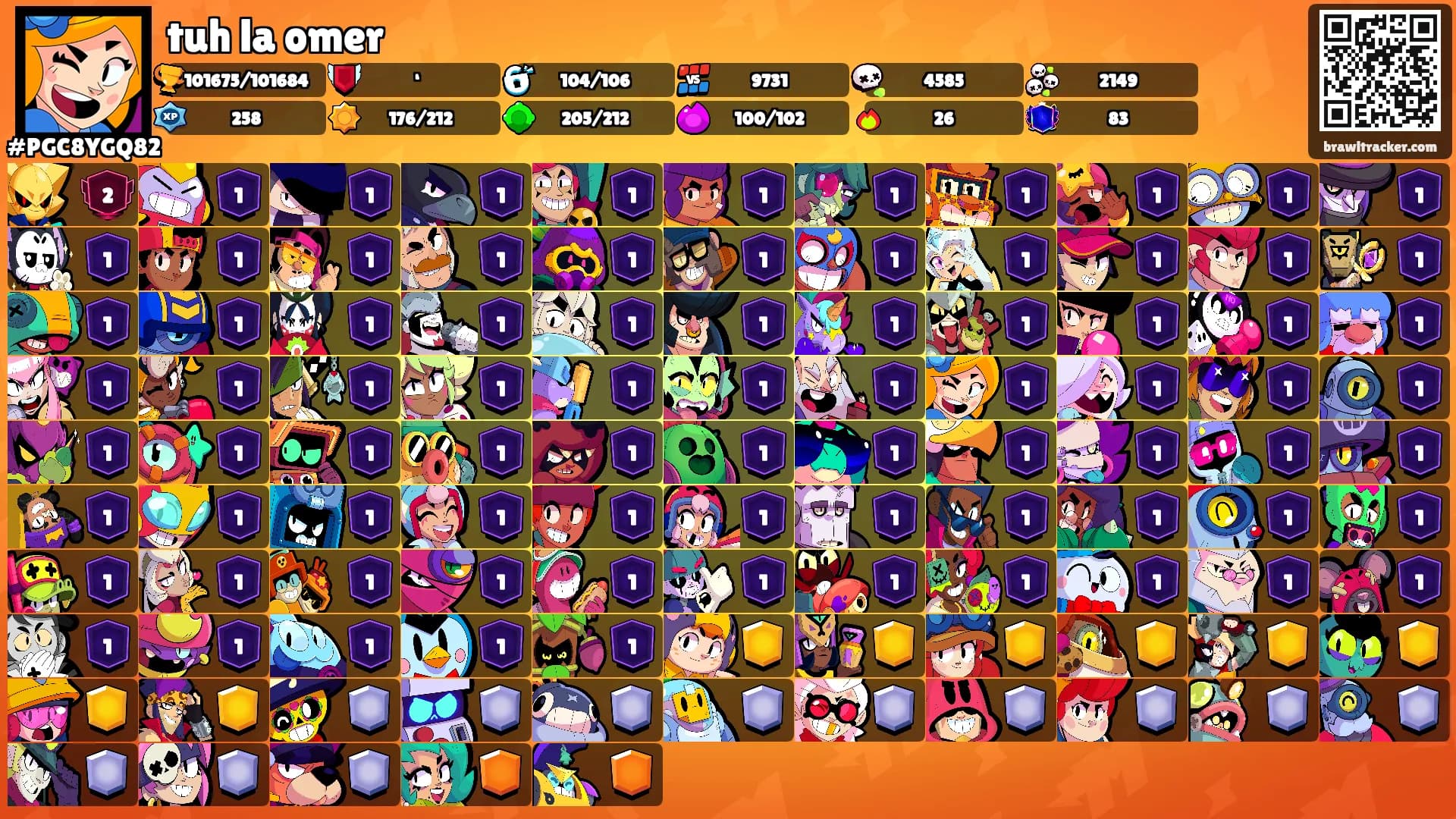 tuh la omer's Ranks