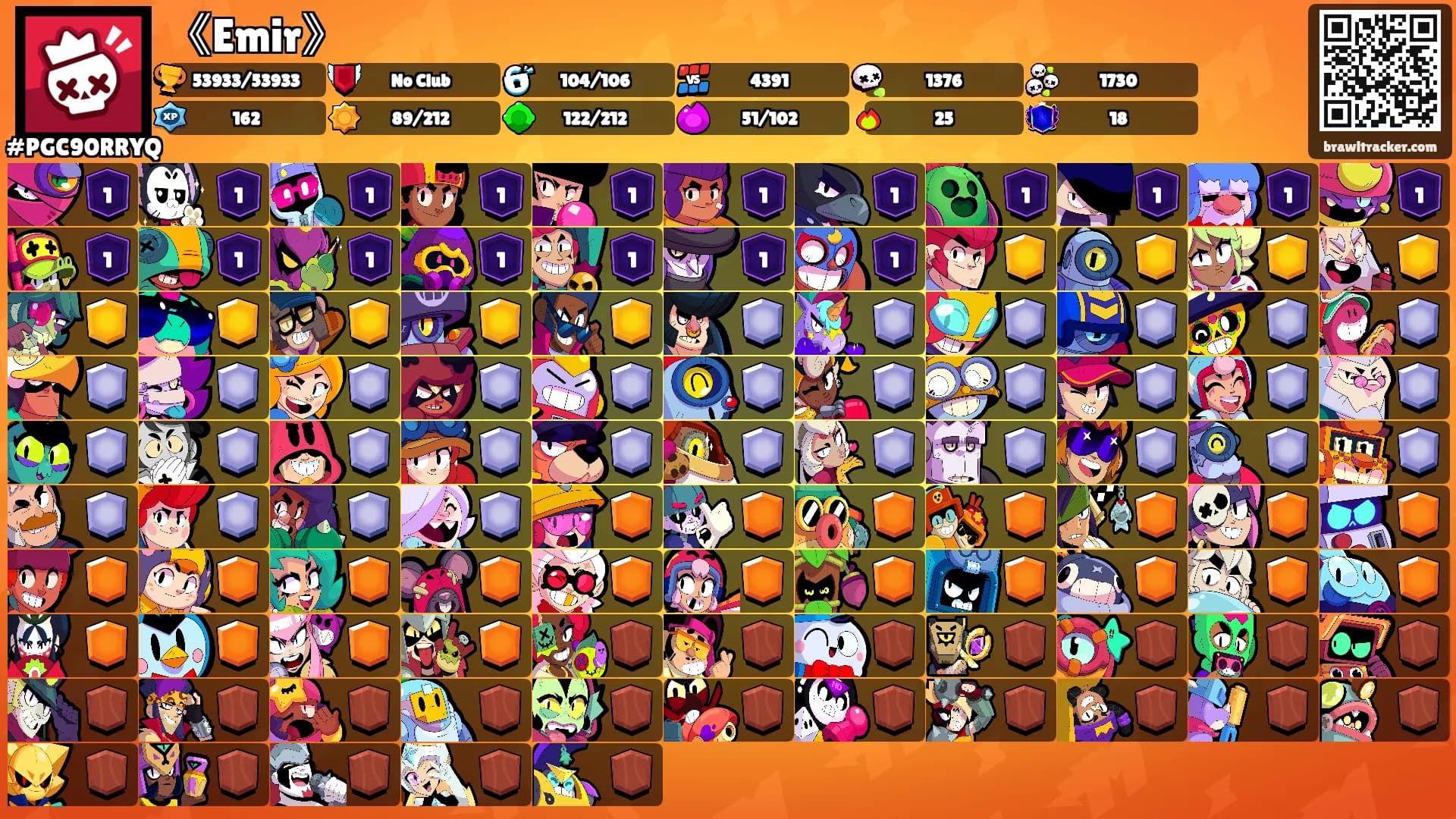 《Emir》's Ranks
