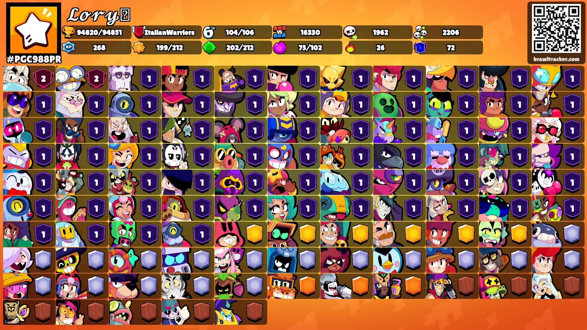 𝓛𝓸𝓻𝔂🌩's Ranks