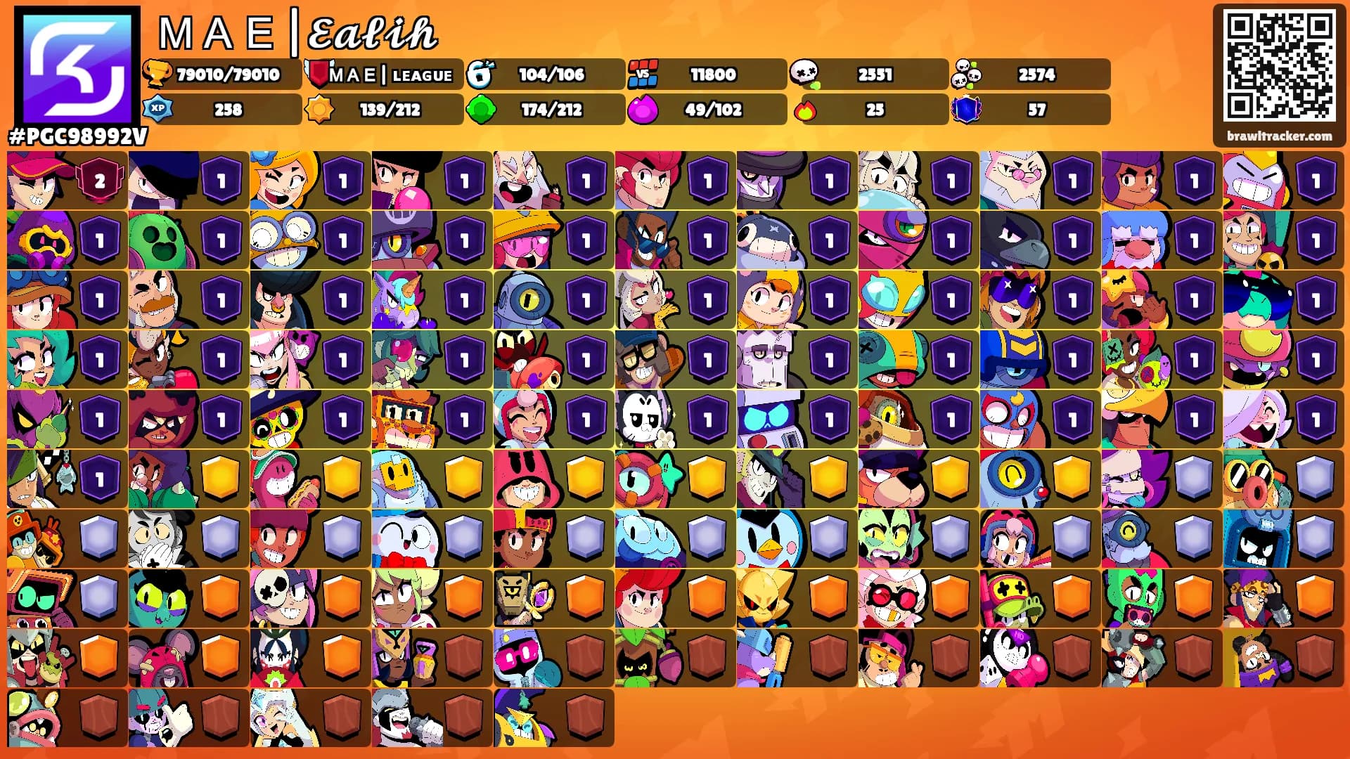 ＭＡＥ|𝓔𝓪𝓵𝓲𝓱's Ranks
