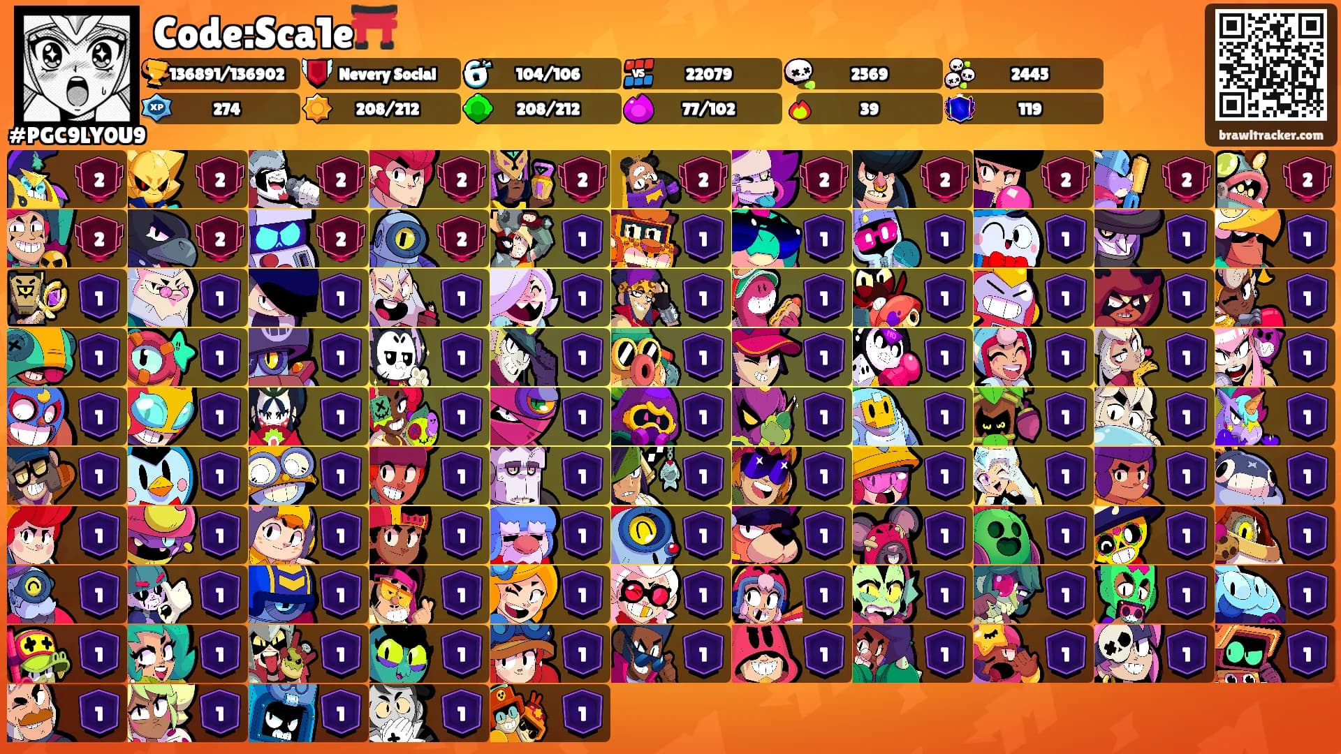 Code:Sca1e⛩️'s Ranks