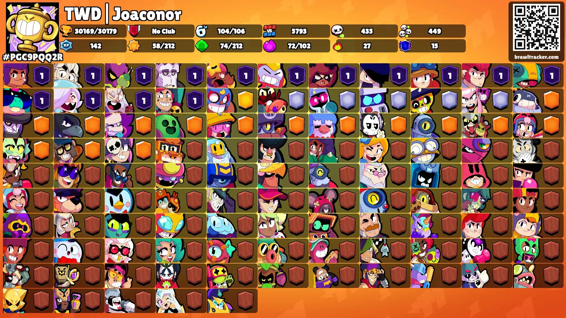 TWD|Joaconor's Ranks