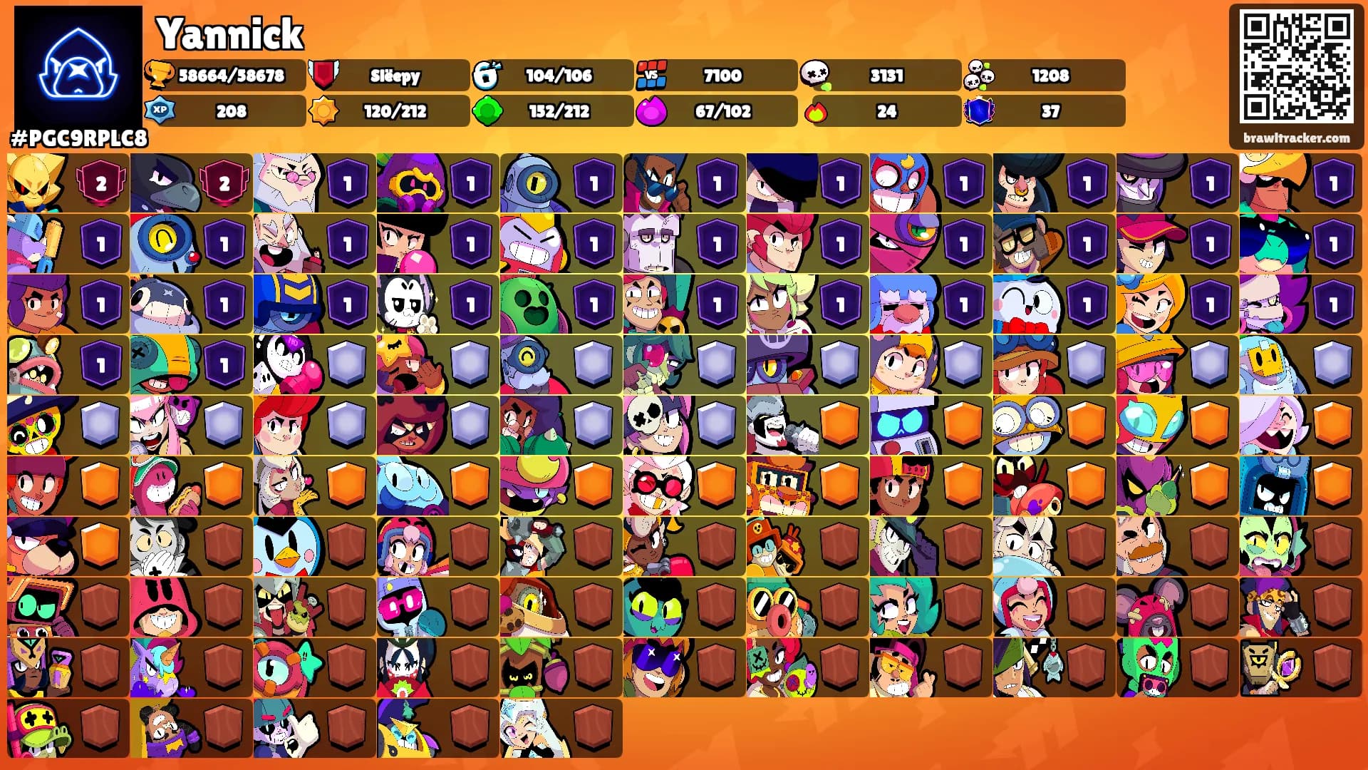 Yannick's Ranks