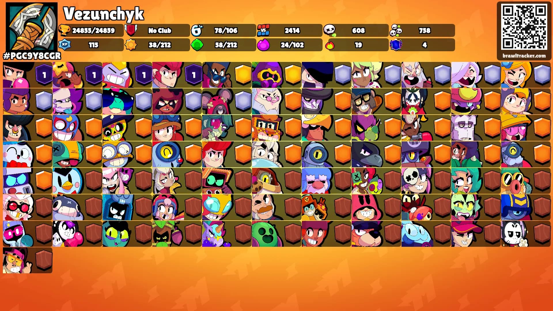 Vezunchyk's Ranks
