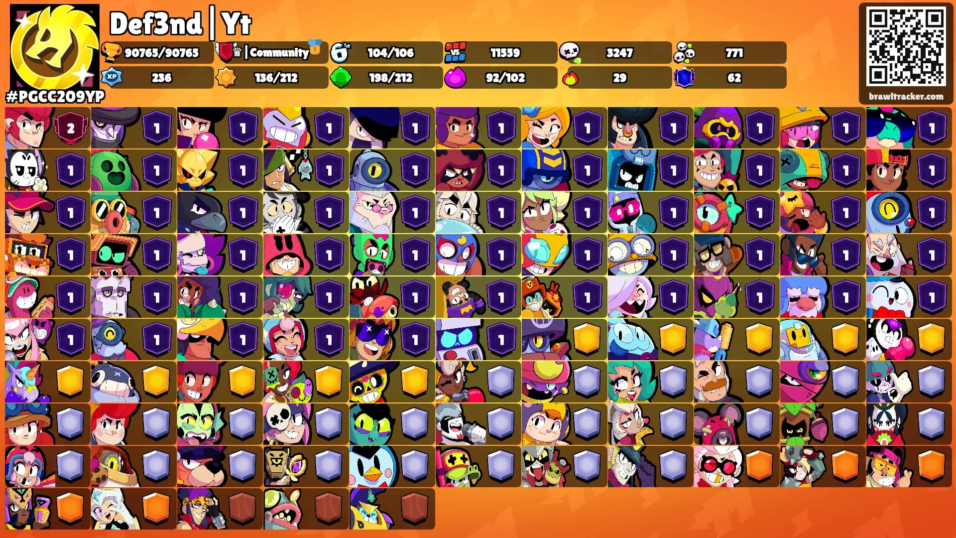 Def3nd|Yt's Ranks
