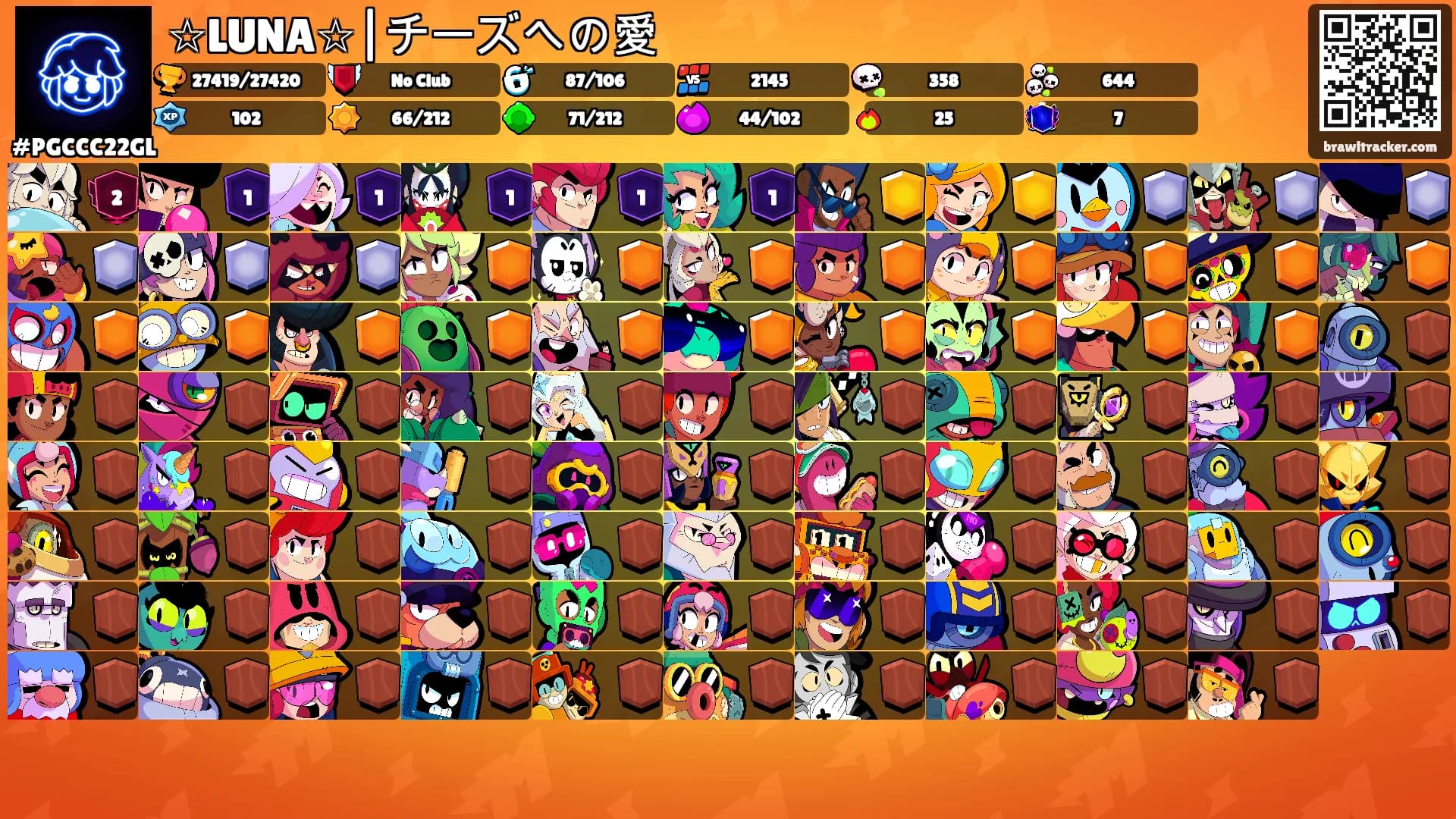 ☆LUNA☆|チーズへの愛's Ranks