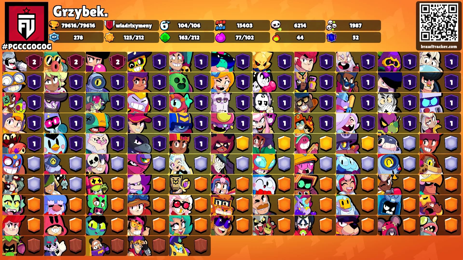 Grzybek.'s Ranks