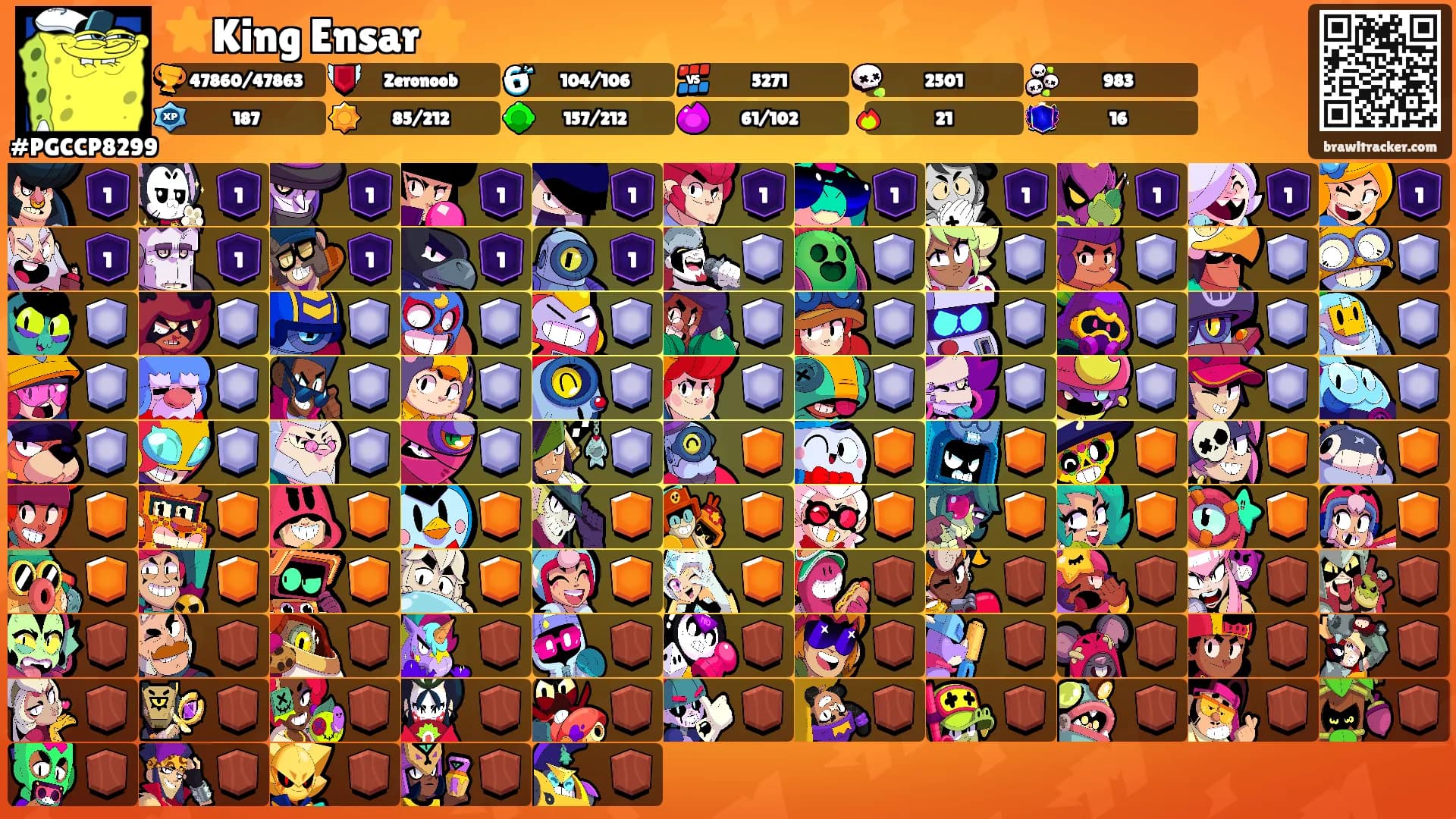 ⭐️King Ensar⭐️'s Ranks