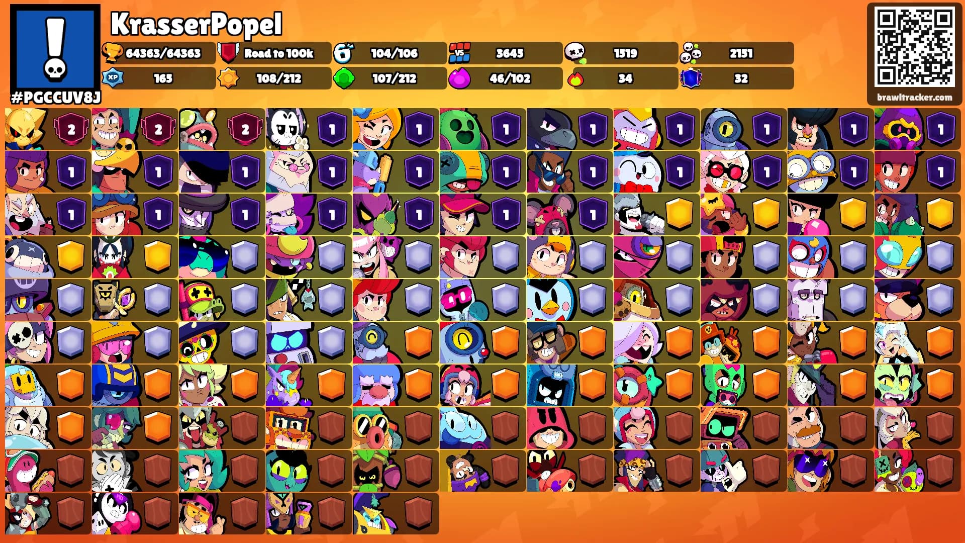 KrasserPopel's Ranks