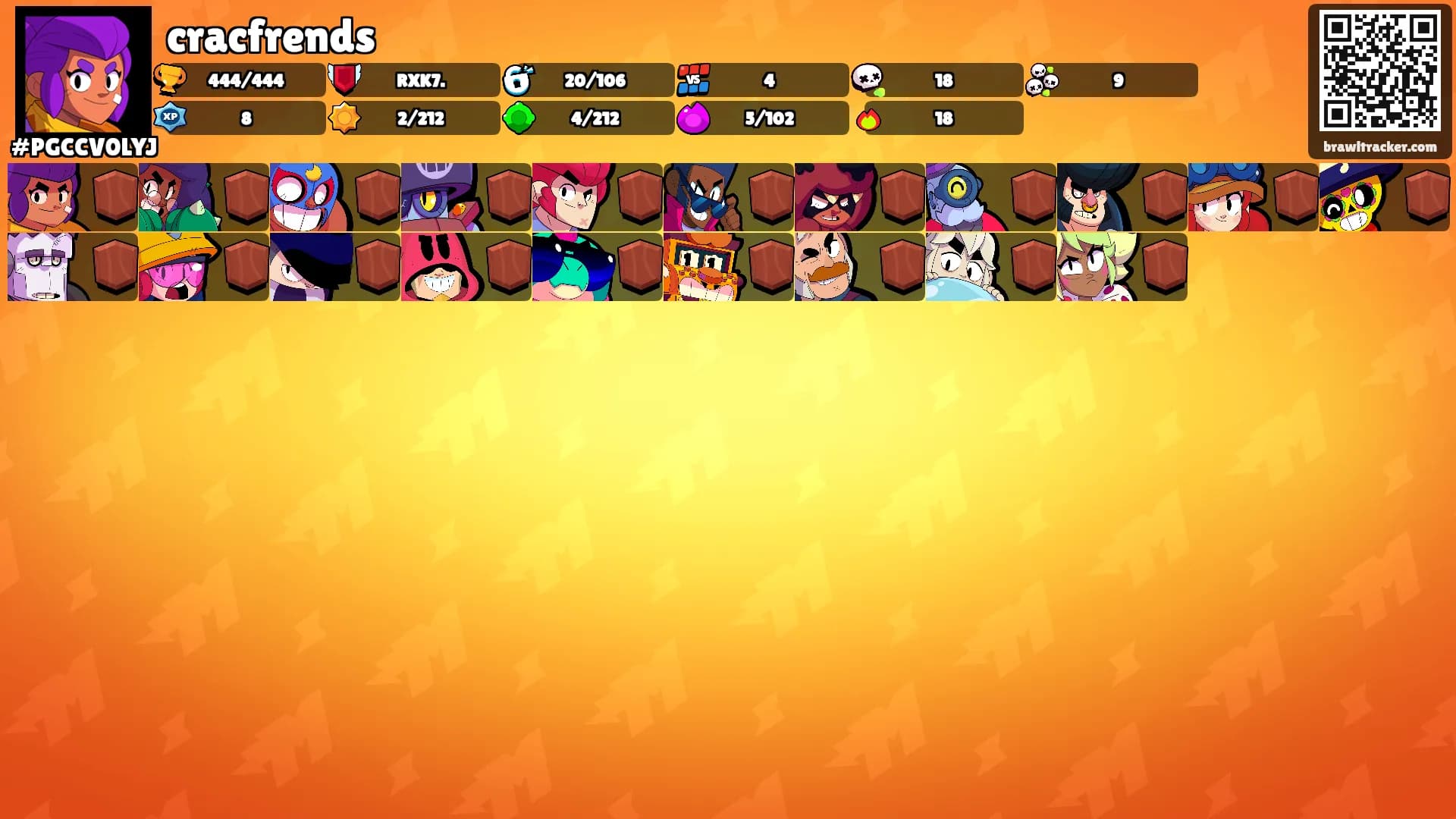 cracfrends's Ranks