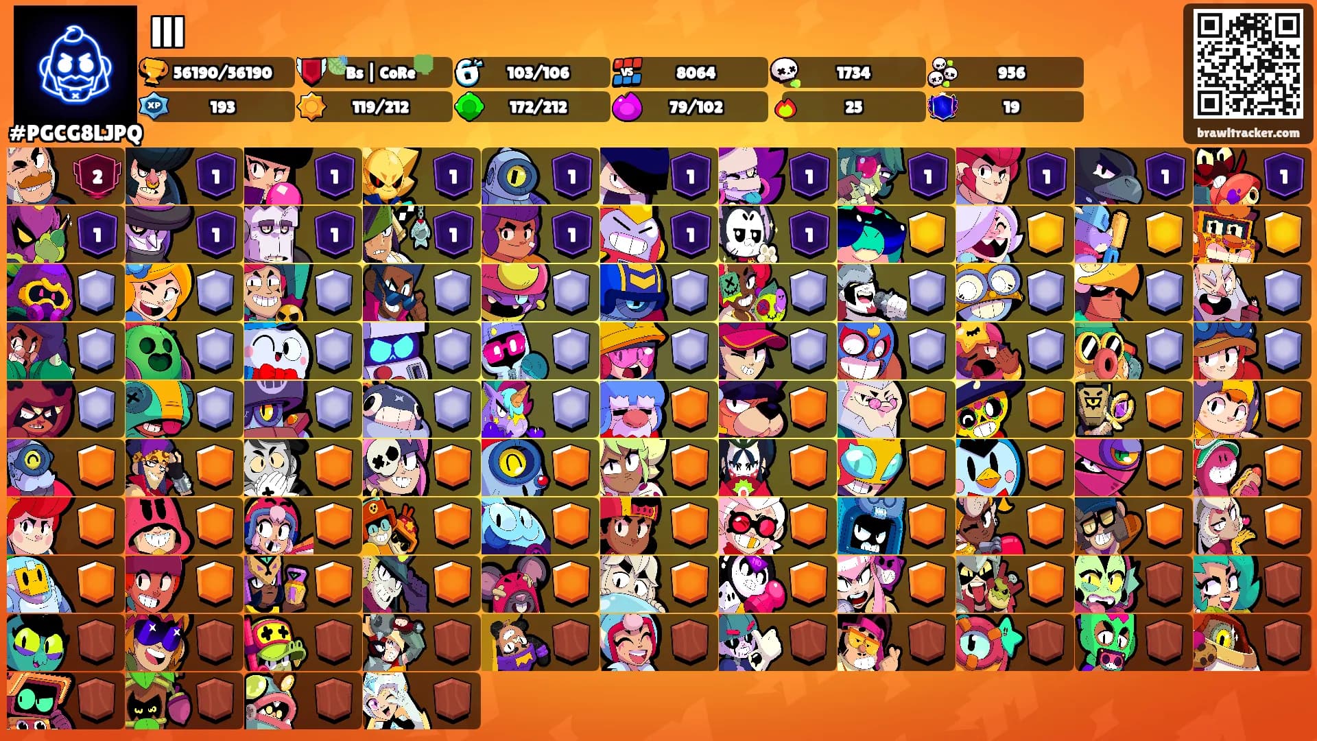 lll's Ranks