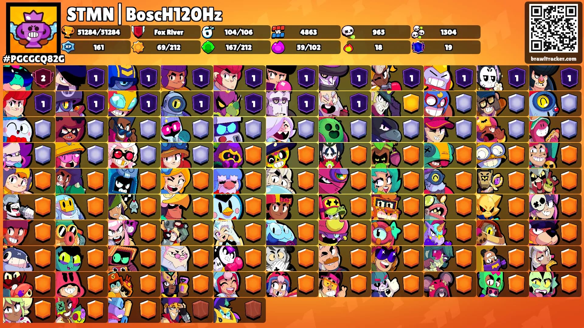 STMN|BoscH120Hz's Ranks