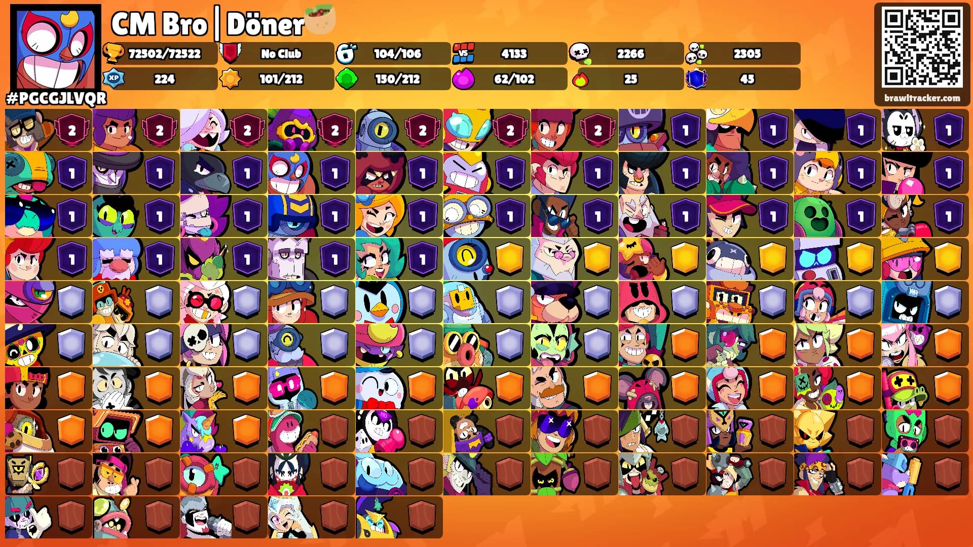 CM Bro|Döner🥙's Ranks