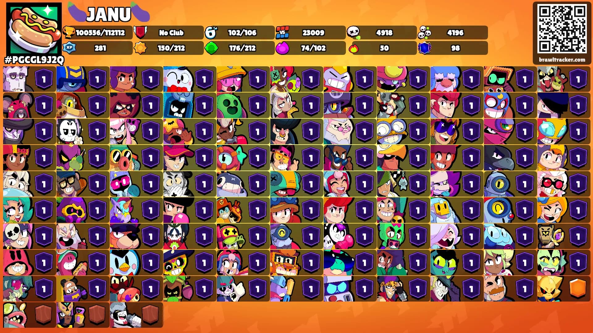 🍆JANU🍆's Ranks