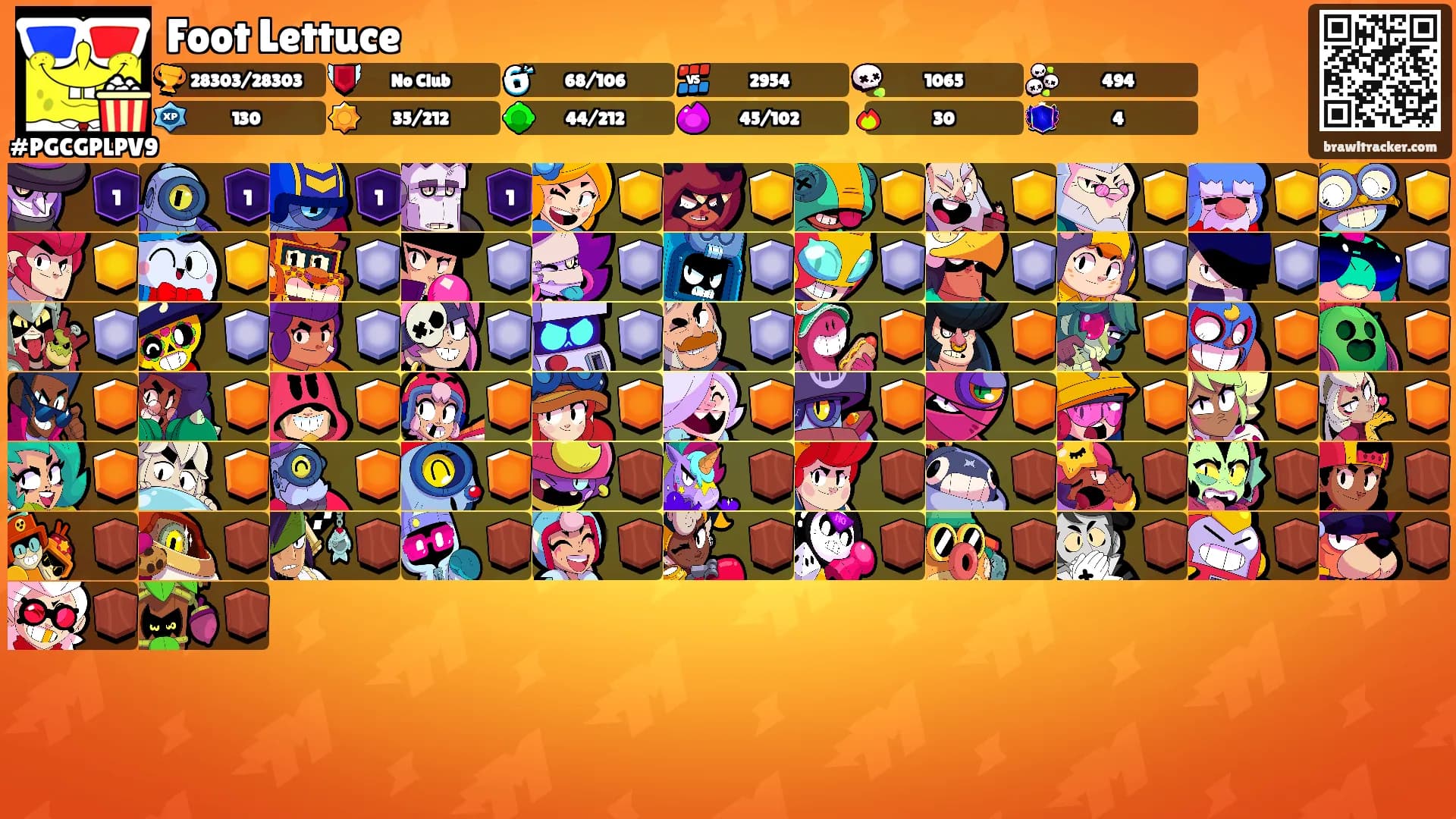 Foot Lettuce's Ranks