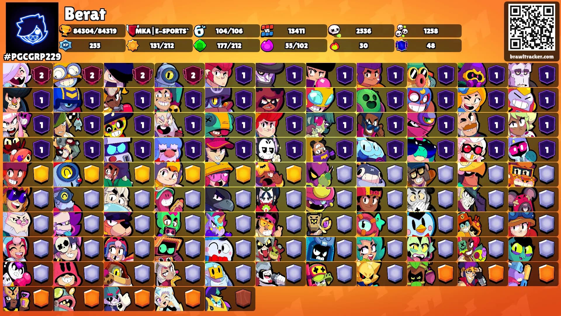 Berat's Ranks