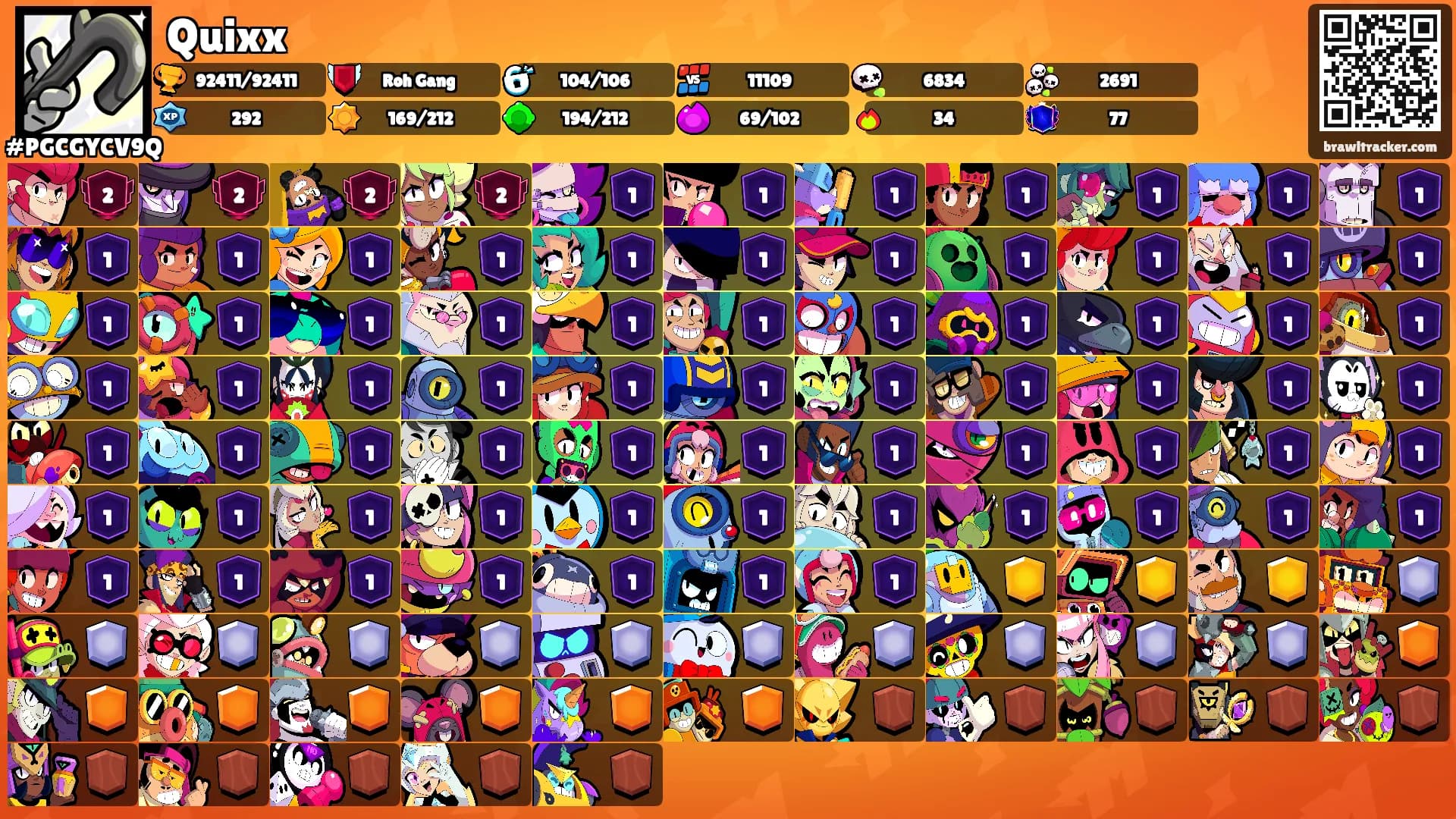 Quixx's Ranks