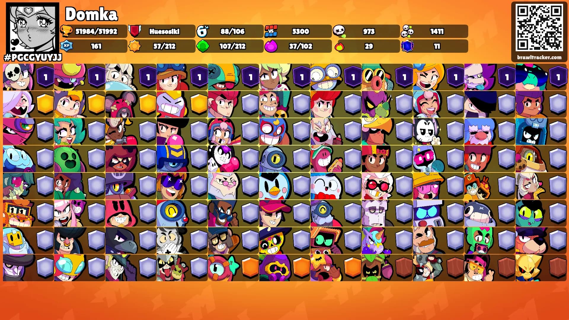 Domka's Ranks
