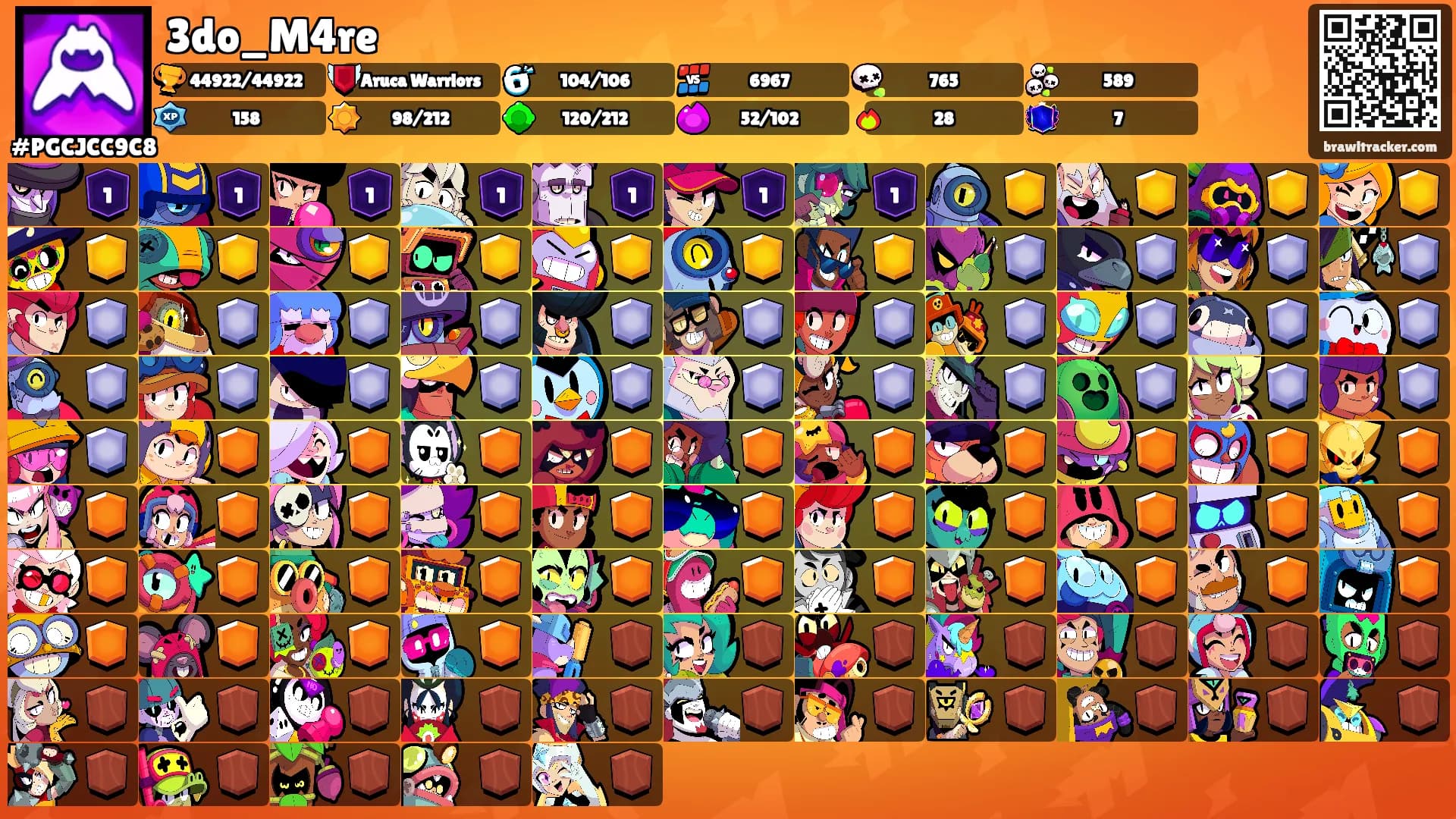 3do_M4re's Ranks