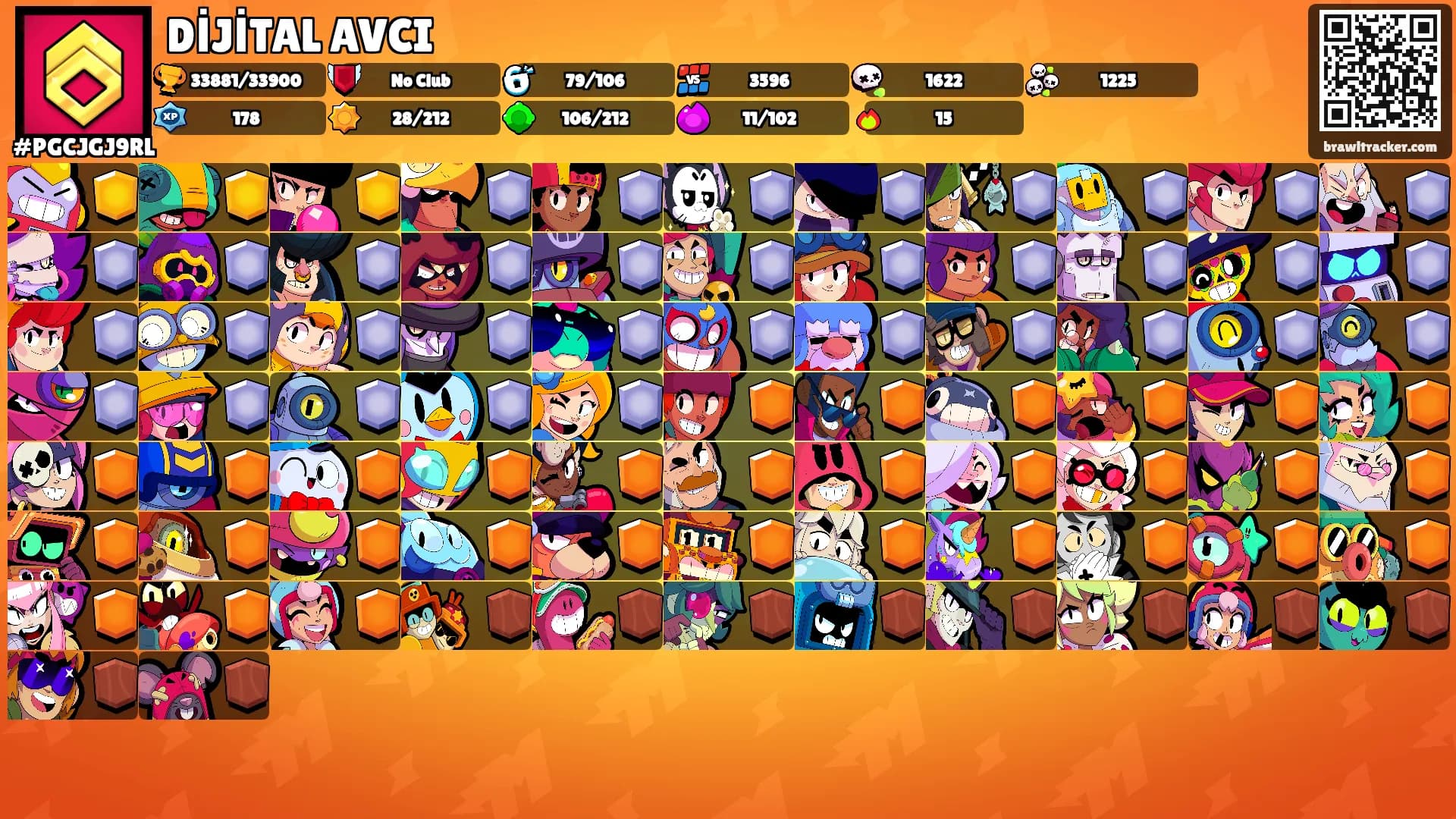 DİJİTAL AVCI's Ranks