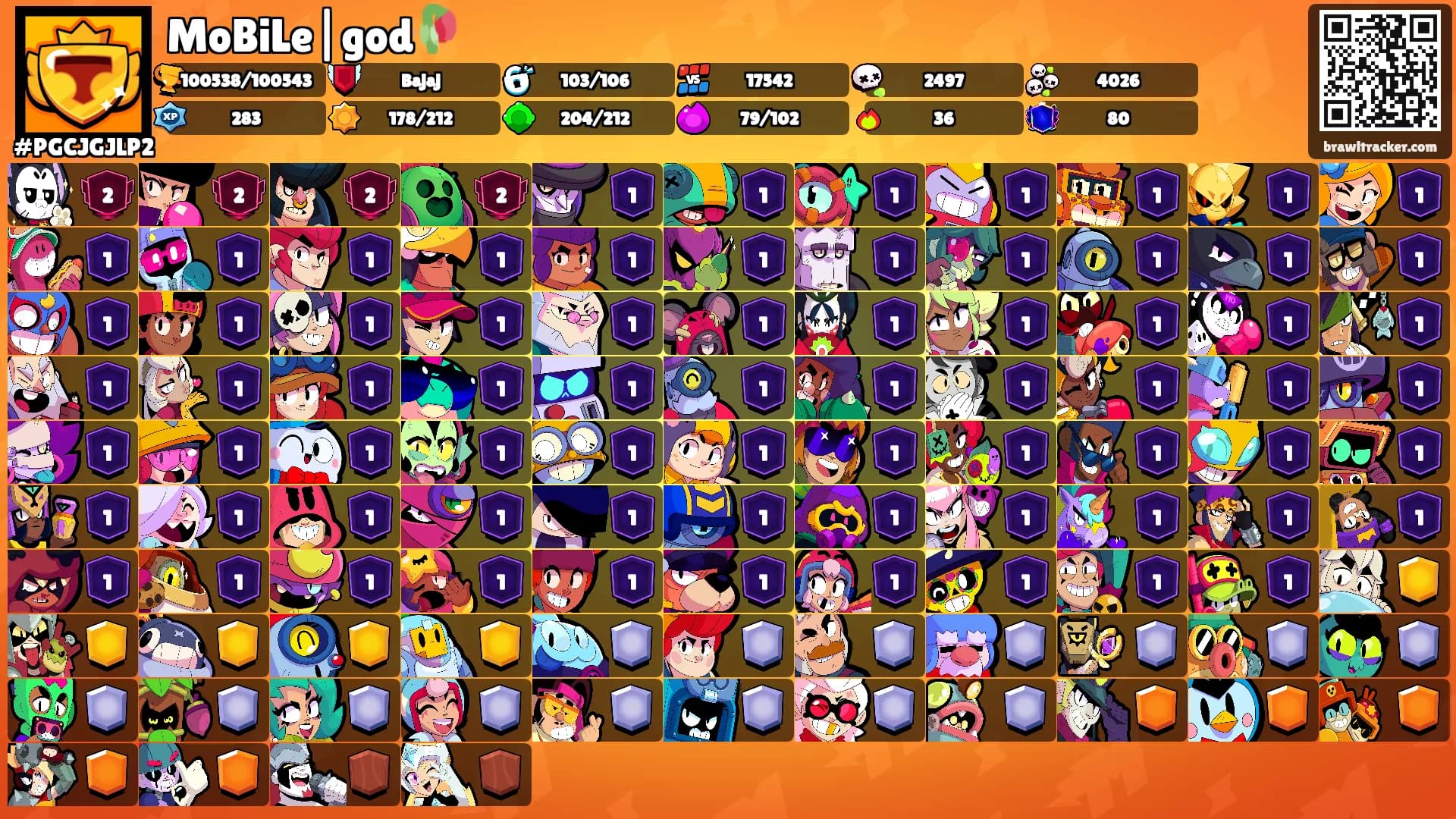 MoBiLe|god🥀's Ranks