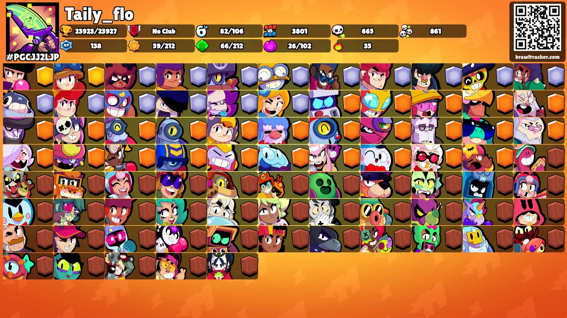 Taily_flo's Ranks