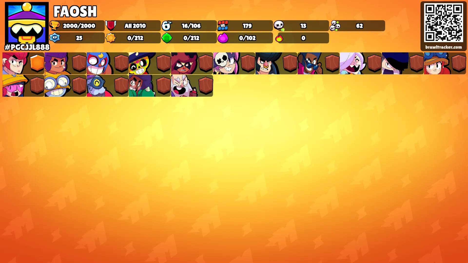FAOSH's Ranks